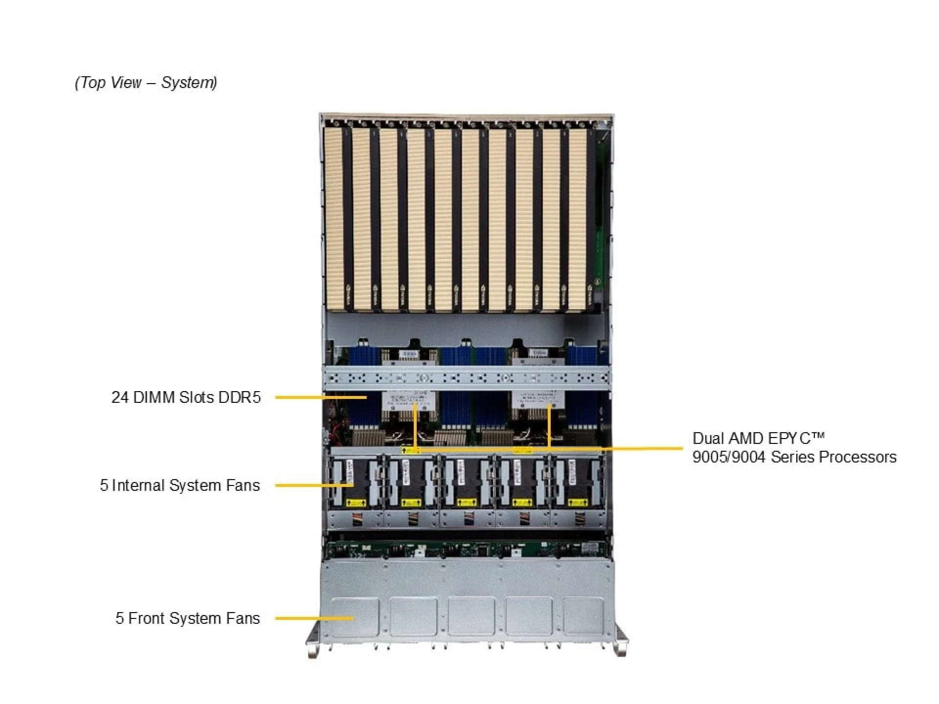 AS-5126GS-TNRT2 Supermicro Supermicro AS-5126GS-TNRT2