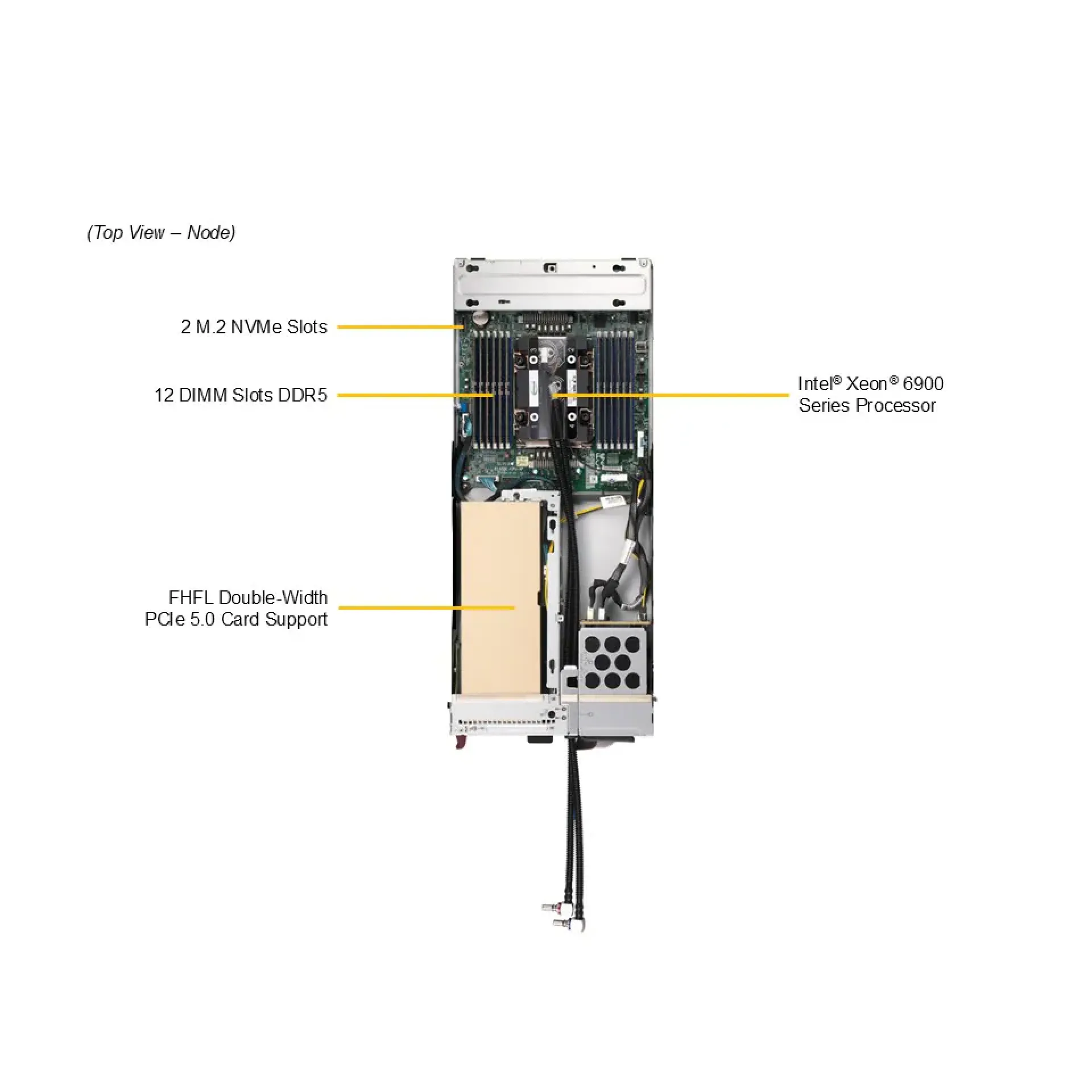 SBI-612BA-1NE34-LCC Supermicro top view Supermicro SBI-612BA-1NE34-LCC top view