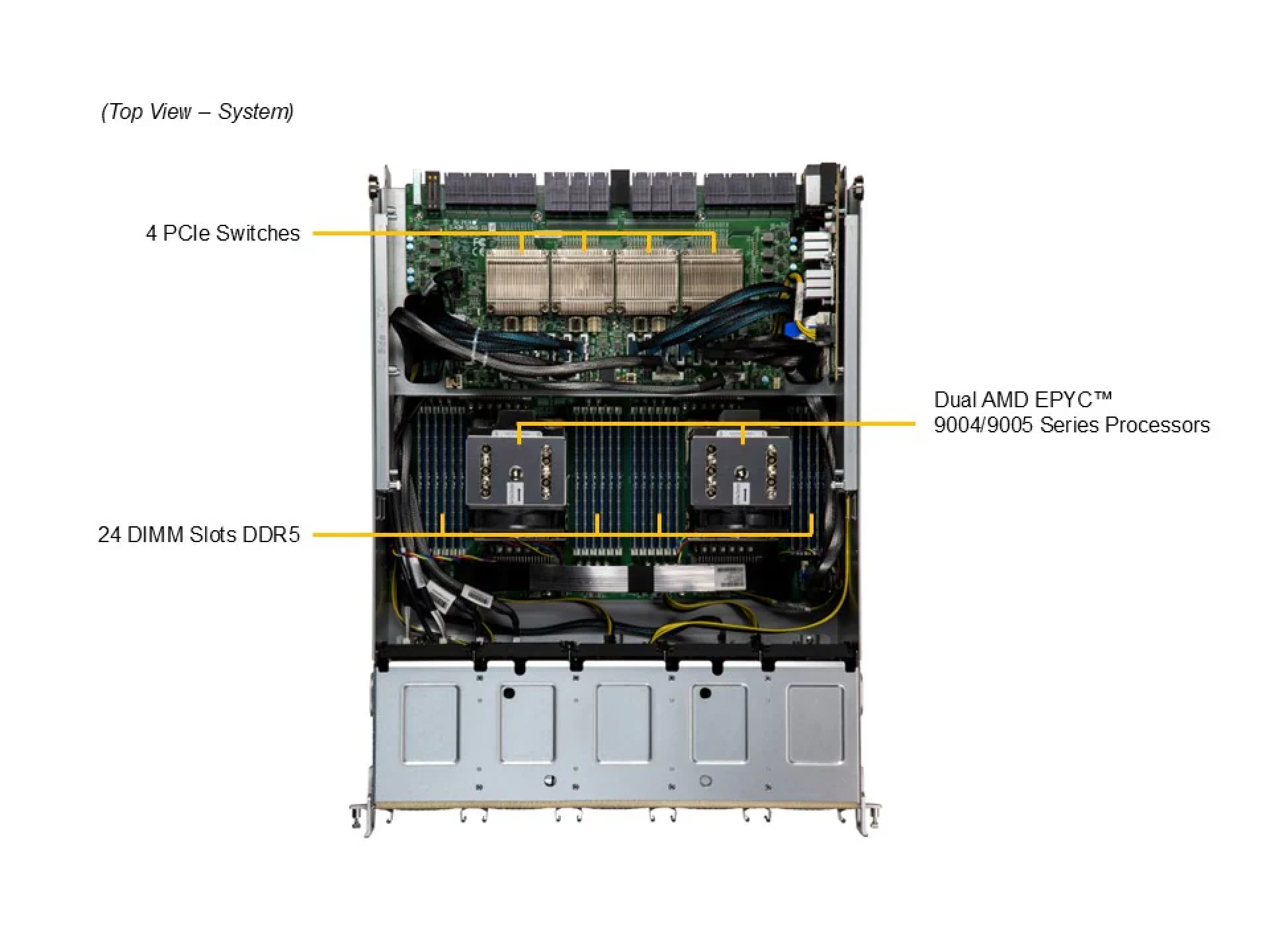 AS-8125GS-TNHR Supermicro top view Supermicro AS-8125GS-TNHR top view