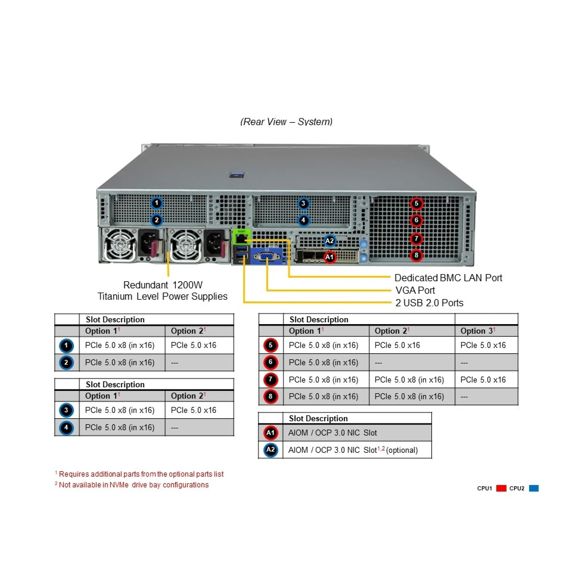 Supermicro SYS-221H-TNR rear view