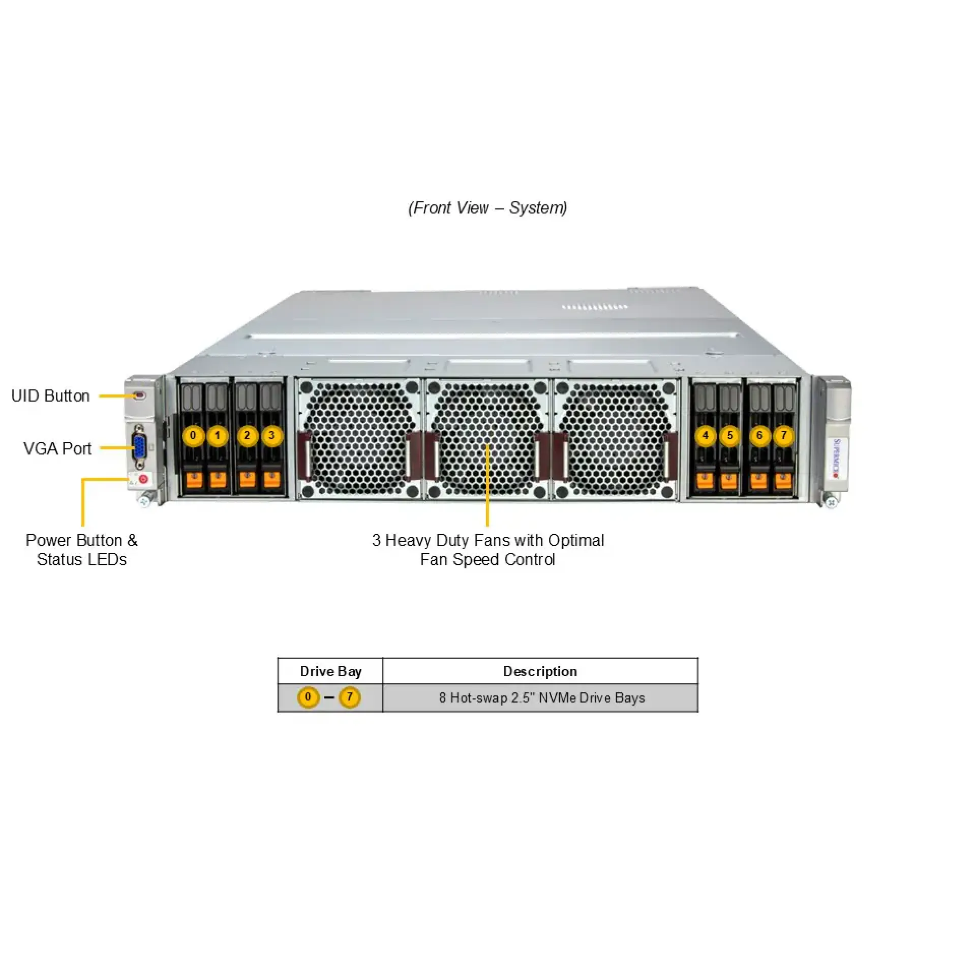 SYS-242H-NR Supermicro front view Supermicro SYS-242H-NR front view
