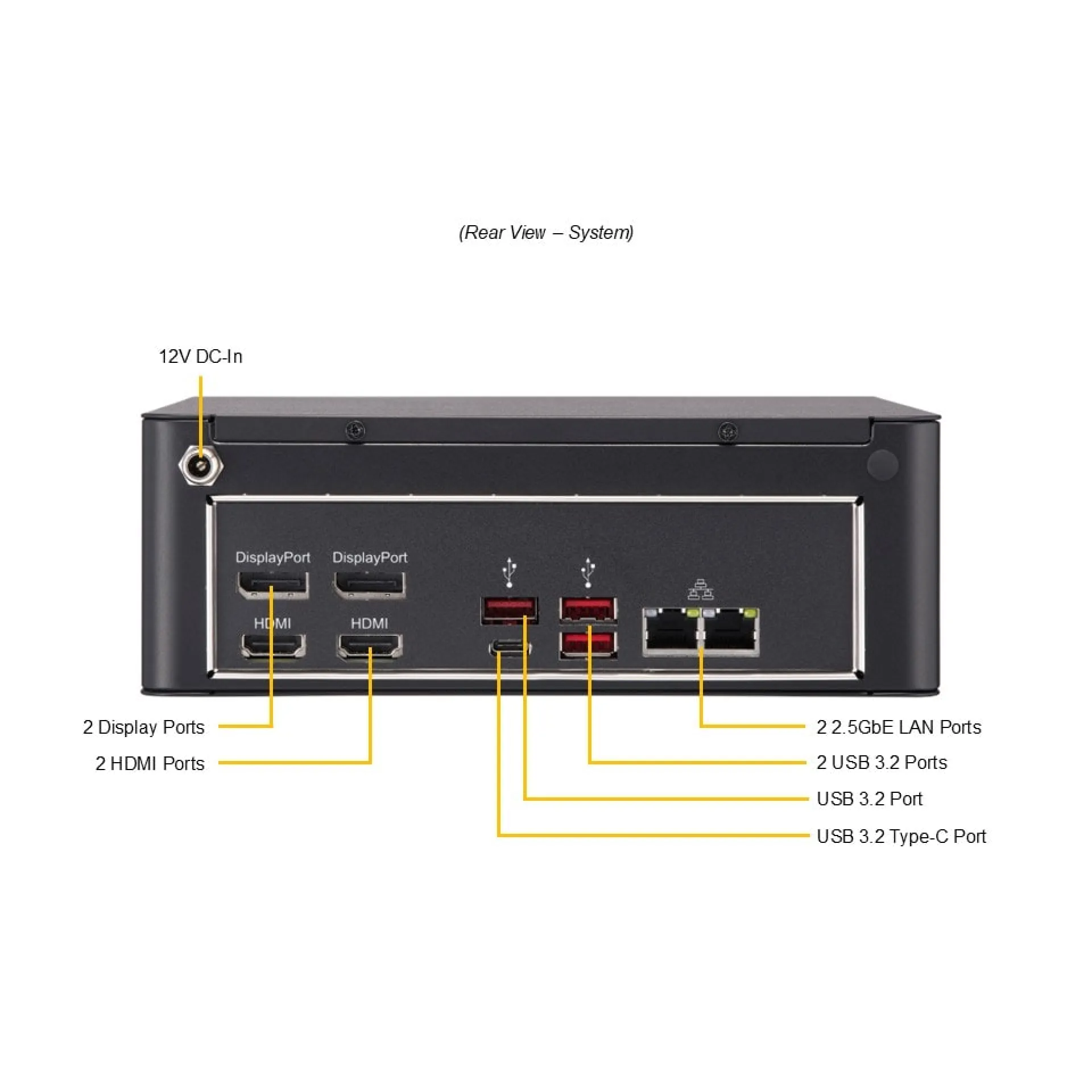 Supermicro SYS-E201-14AR rear view 