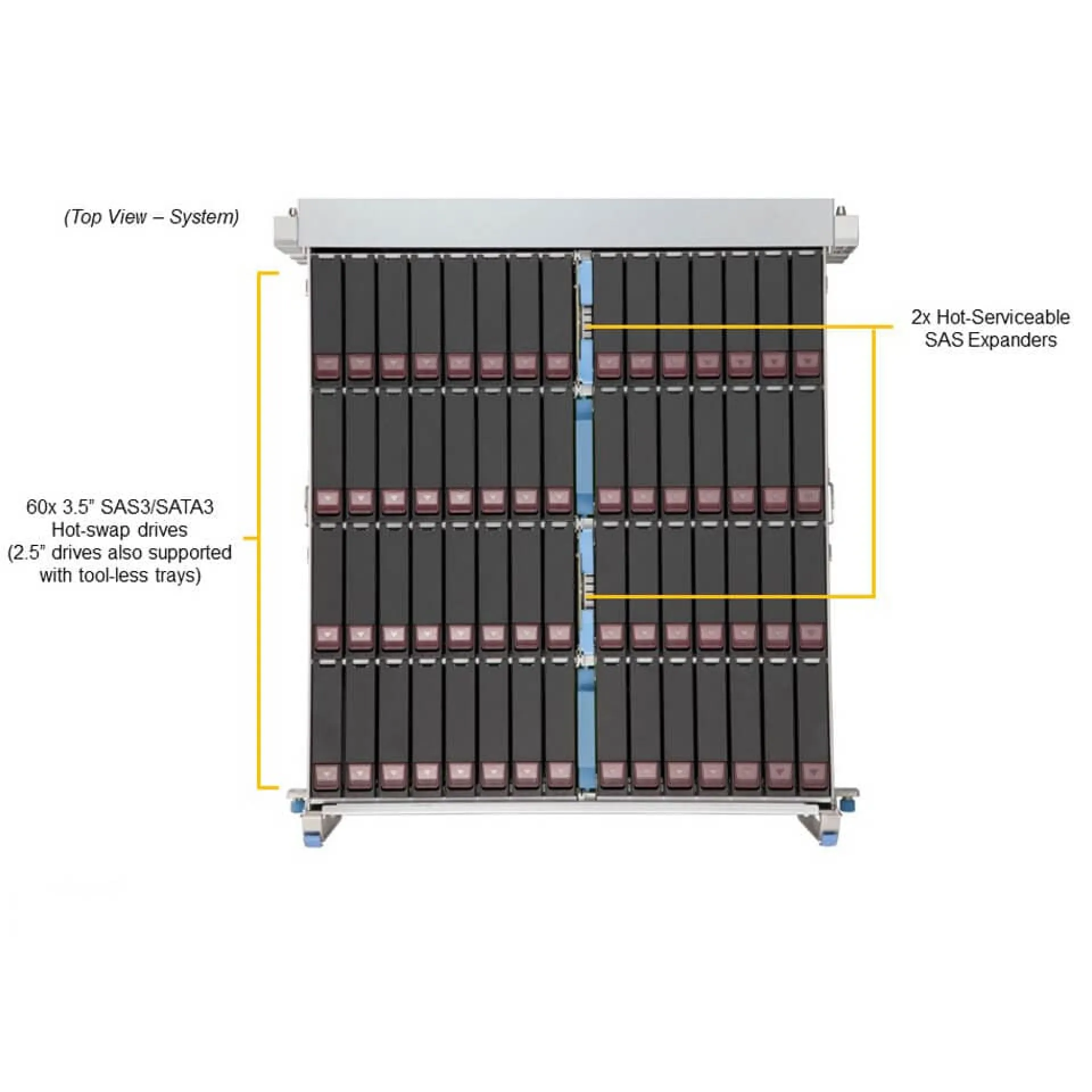 SSG-640SP-E1CR60-G1 Supermicro top view Supermicro SSG-640SP-E1CR60-G1 top view