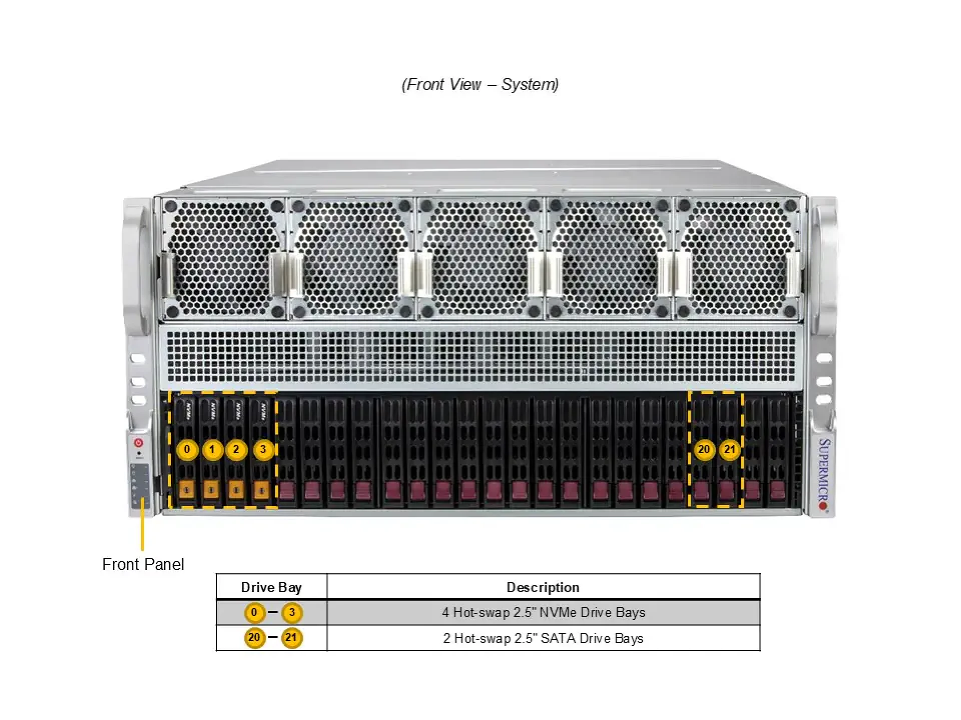 AS-5126GS-TNRT Supermicro front view Supermicro AS-5126GS-TNRT front view