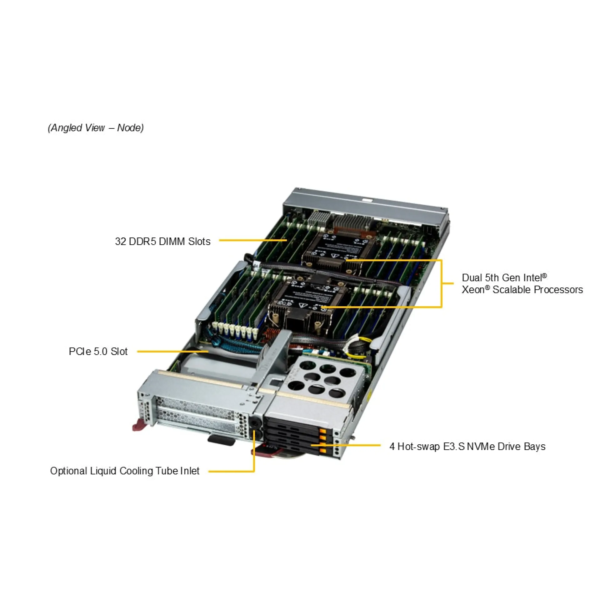 SBI-621E-1NE34 | Supermicro Dual Xeon Scalable 5th Gen Xeon Scalable 4th Gen Xeon CPU Max 6U Blade Server