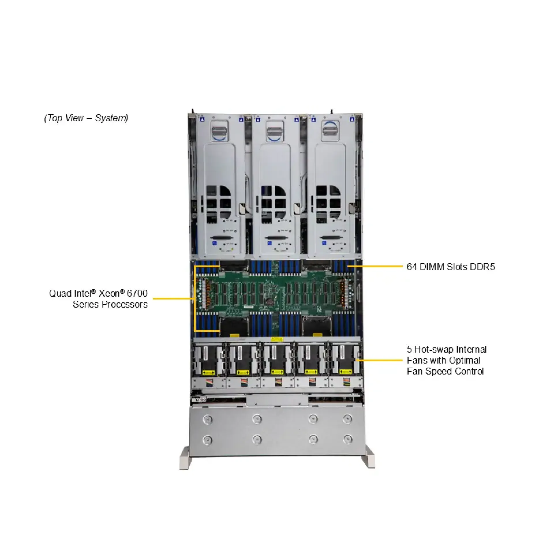 Supermicro SYS-442B-NR top view