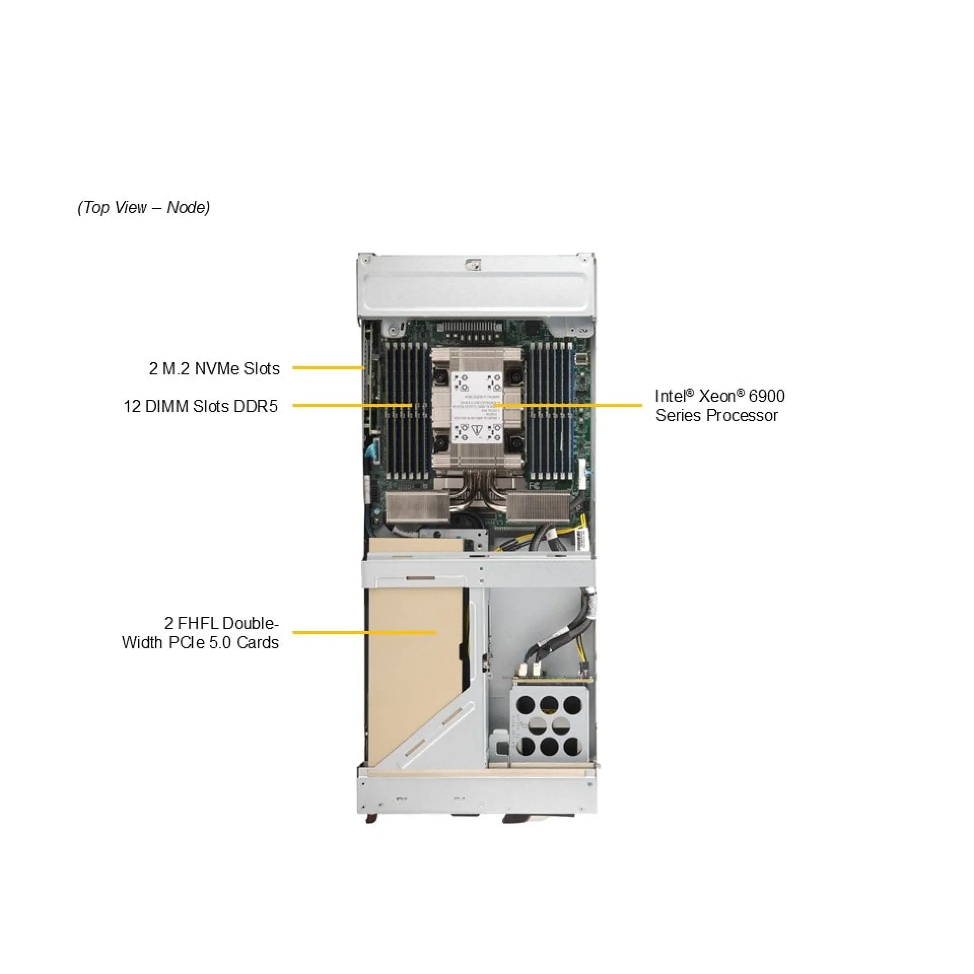 Supermicro SBI-612BA-5NE34 top view 
