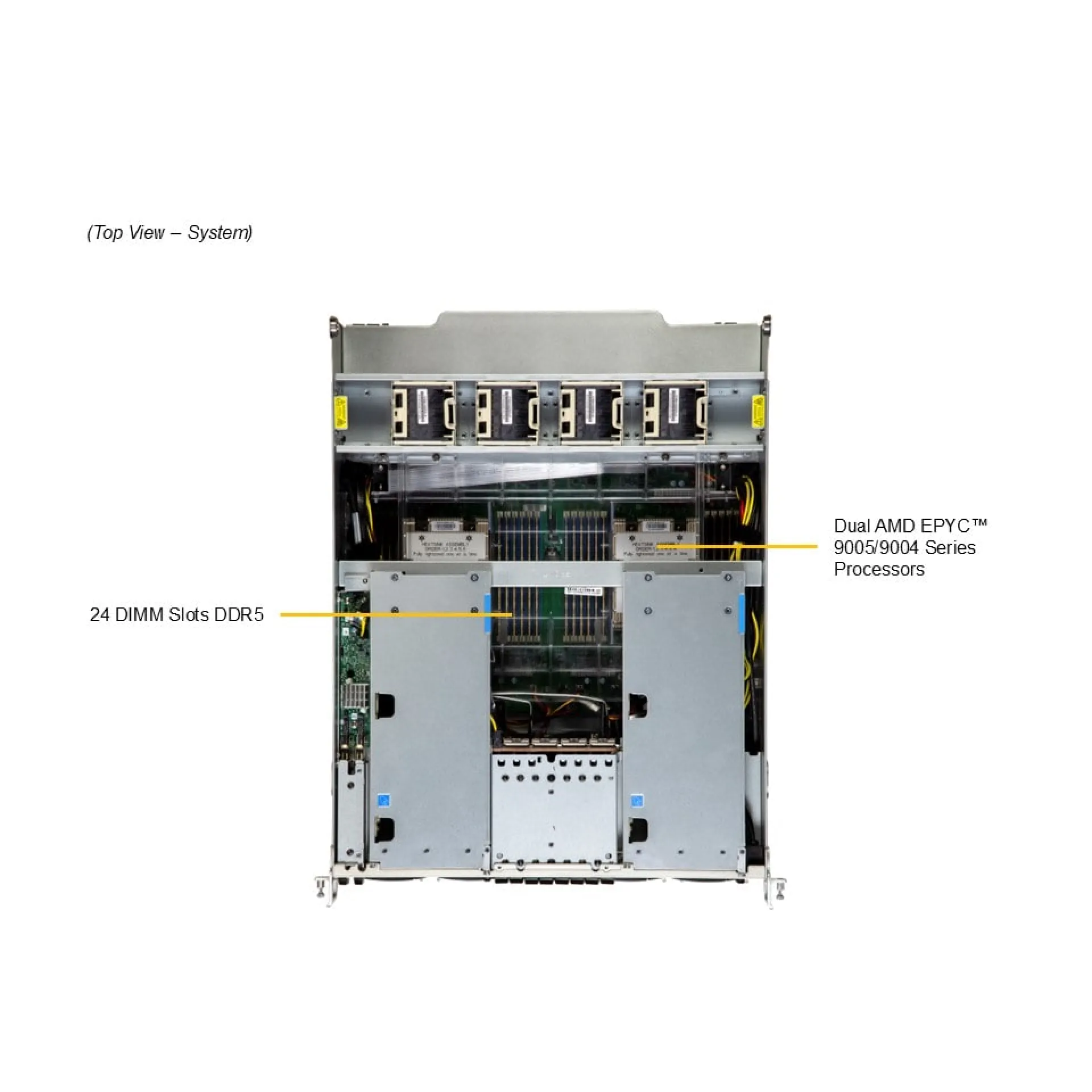 AS-8126GS-TNMR-G1 Supermicro top view Supermicro AS-8126GS-TNMR-G1 top view