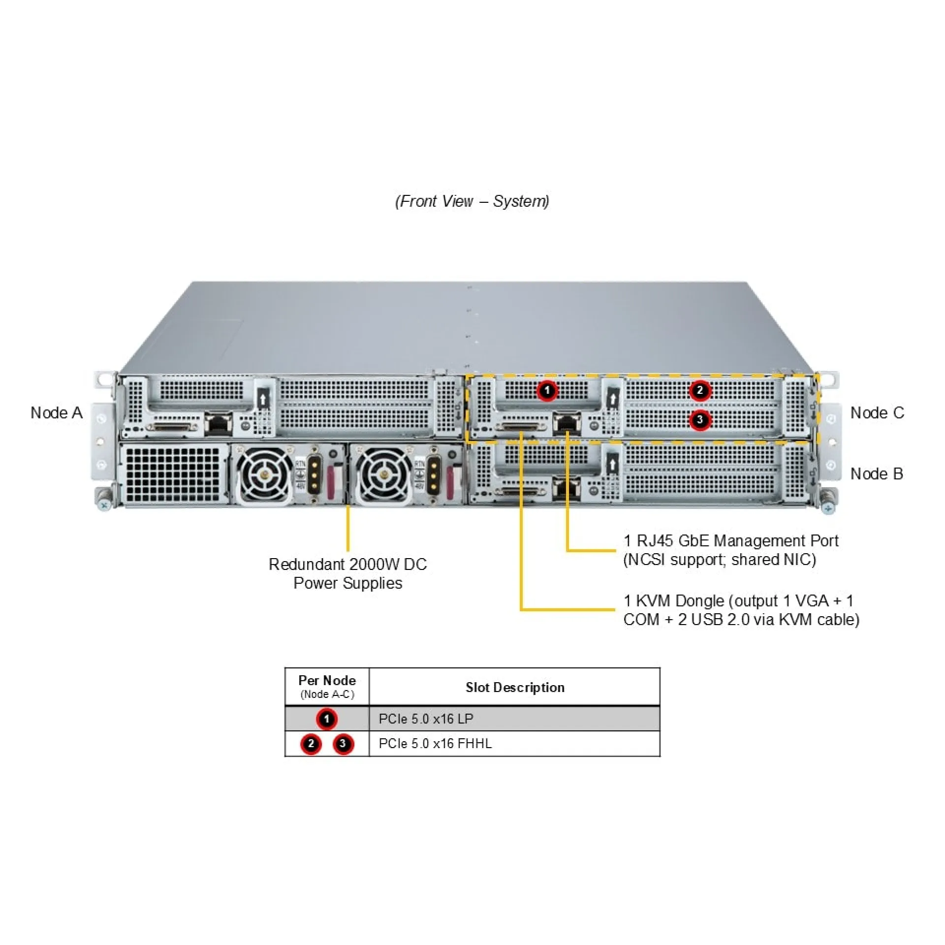 SYS-211SE-31D Supermicro front view Supermicro SYS-211SE-31D front view
