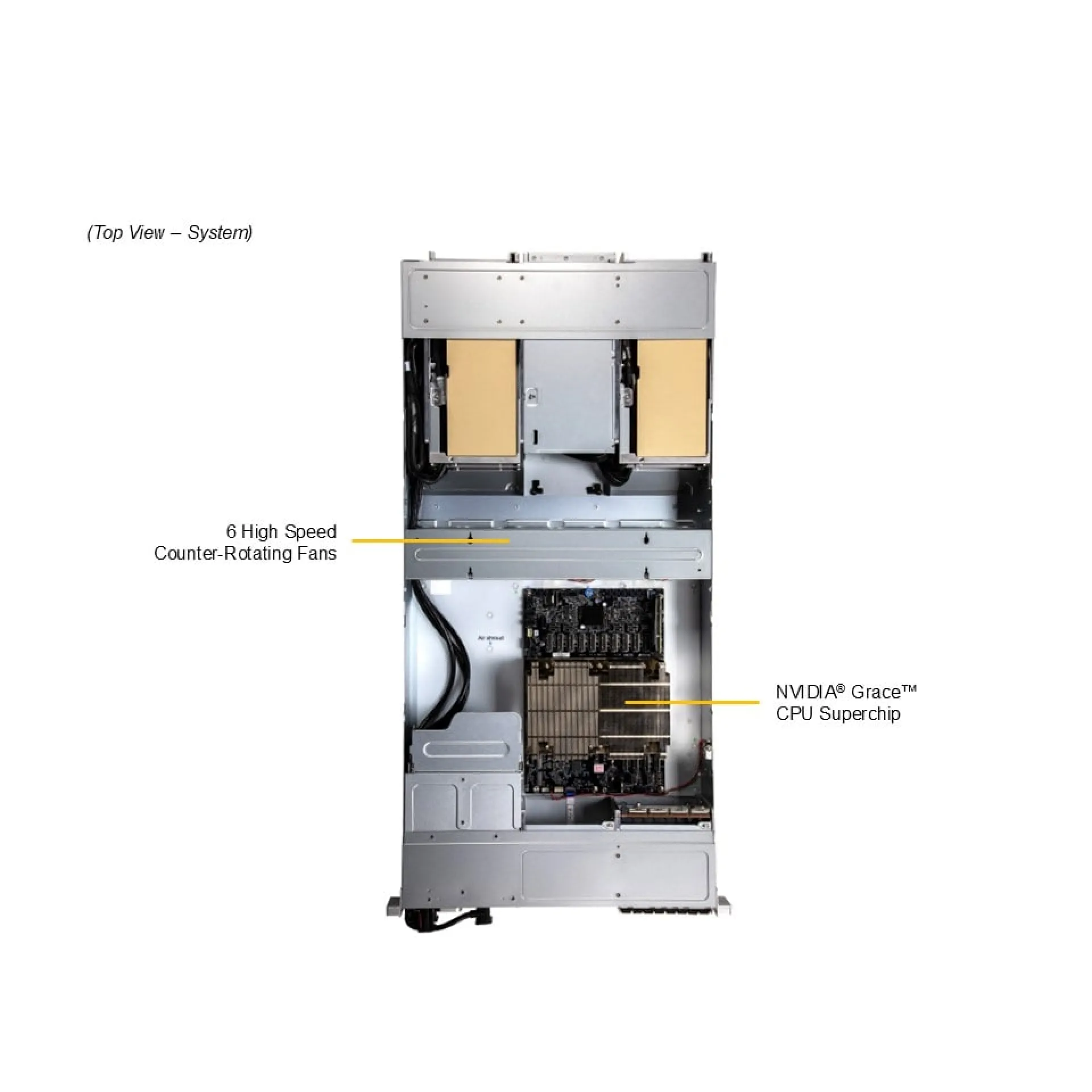 Supermicro ARS-221GL-NR top view 
