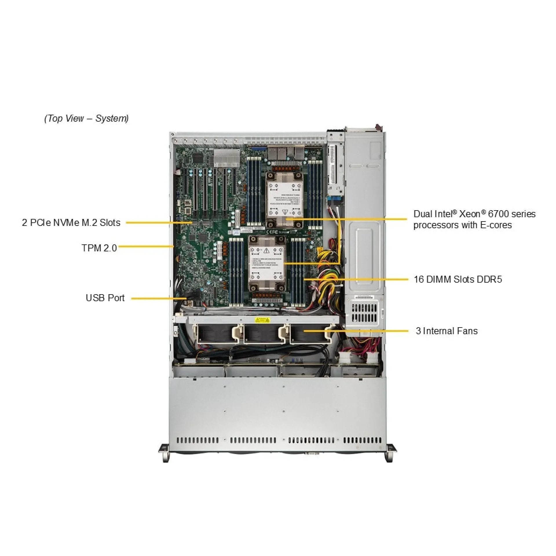 Supermicro SYS-622B-TRT top view 