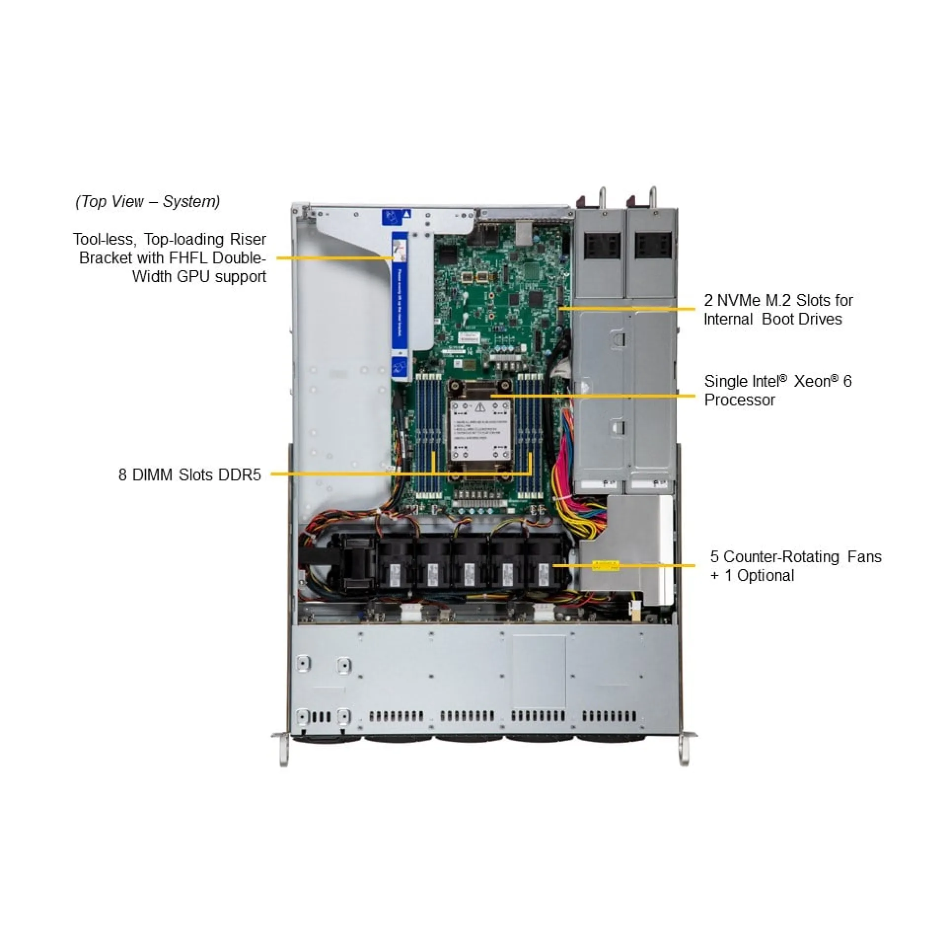 SYS-112B-WR Supermicro top view Supermicro SYS-112B-WR top view