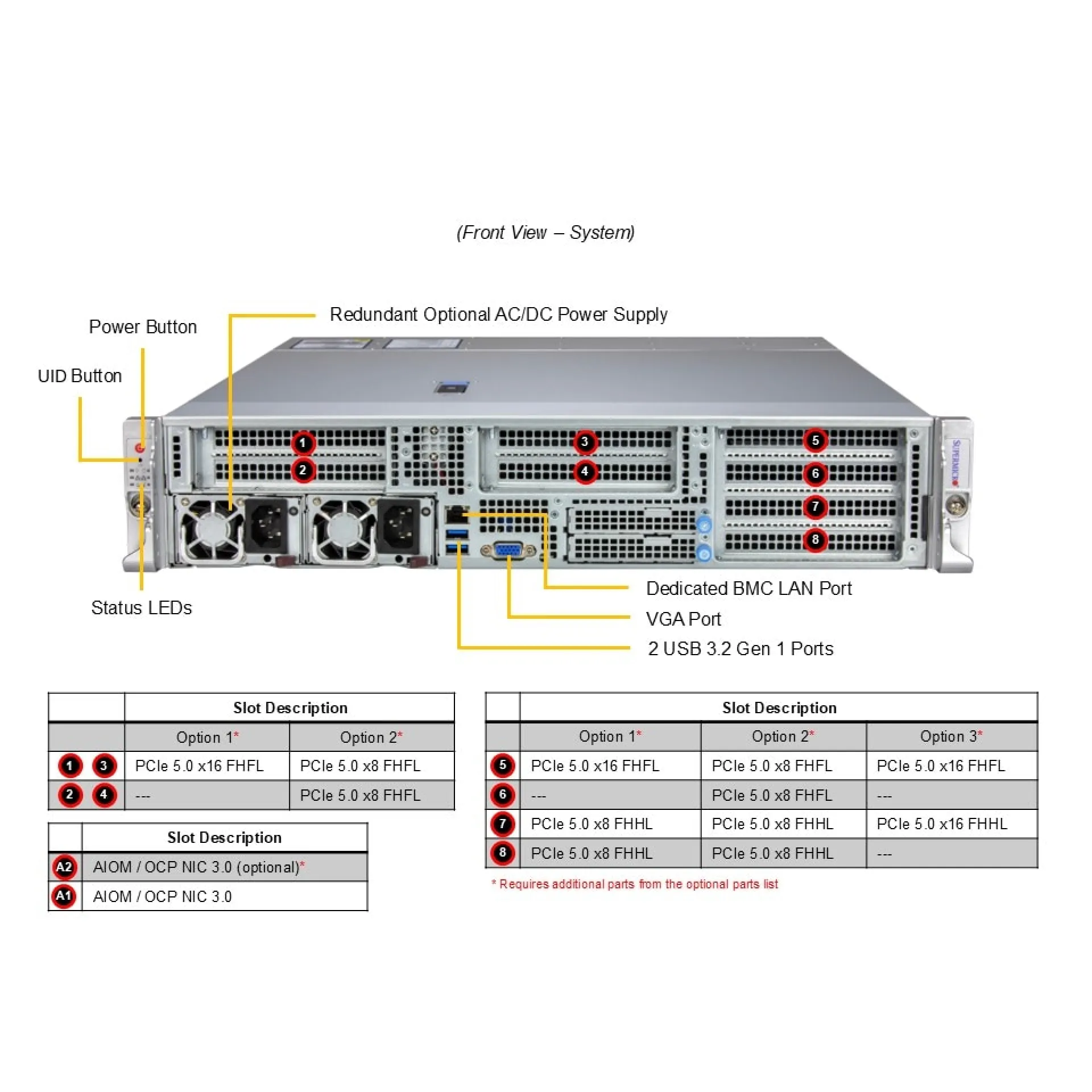 Supermicro AS-2115HE-FTNR front view 