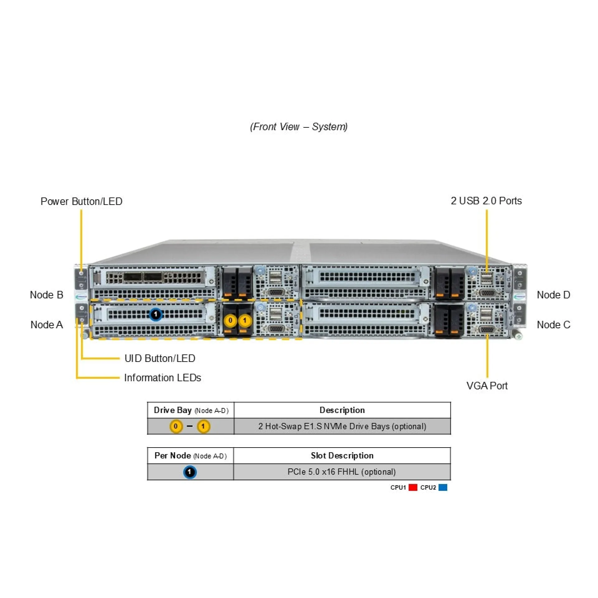 SYS-222FT-HEA-ALC Supermicro front view Supermicro SYS-222FT-HEA-ALC front view