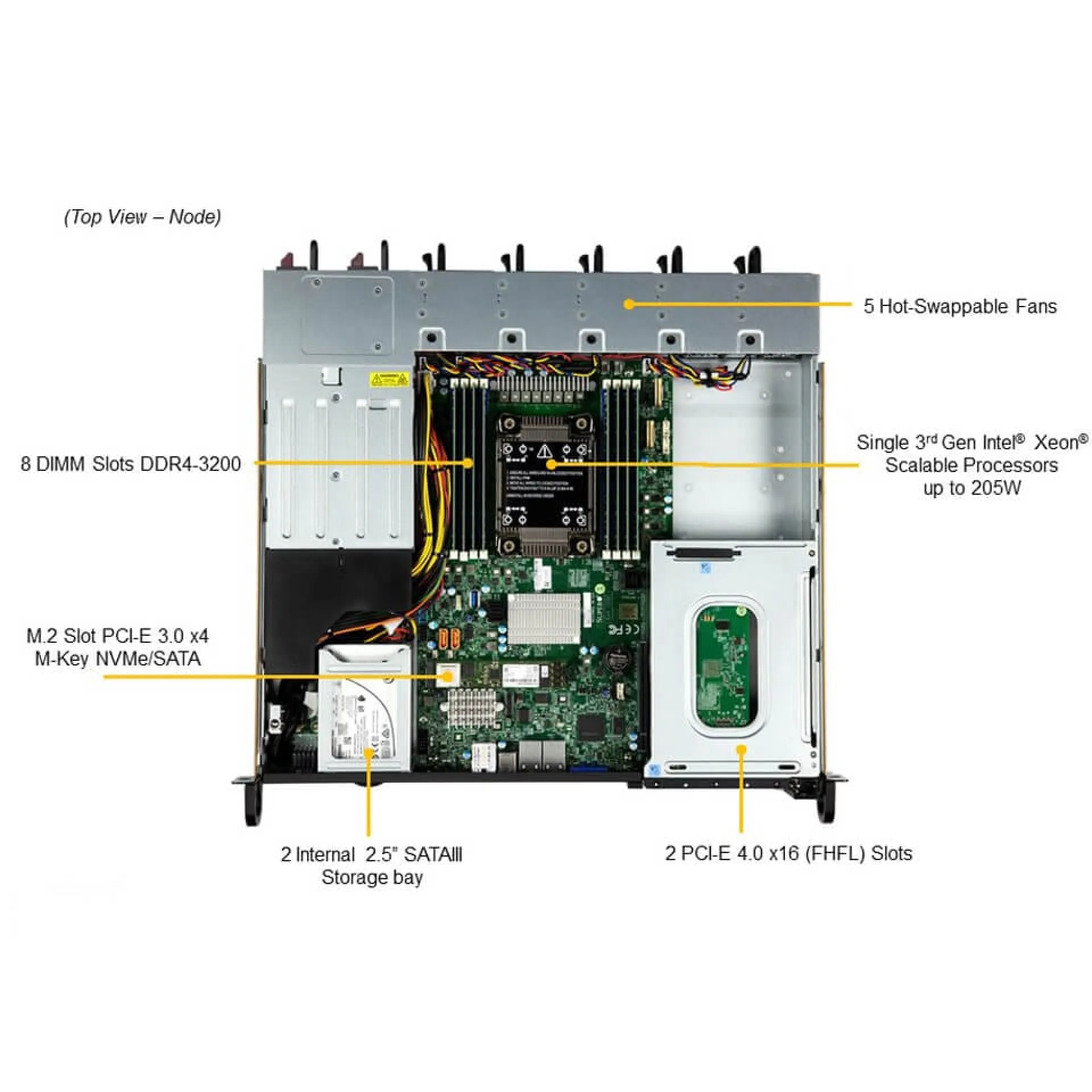 SYS-110P-FRN2T-02-G1 Supermicro top view Supermicro SYS-110P-FRN2T-02-G1 top view