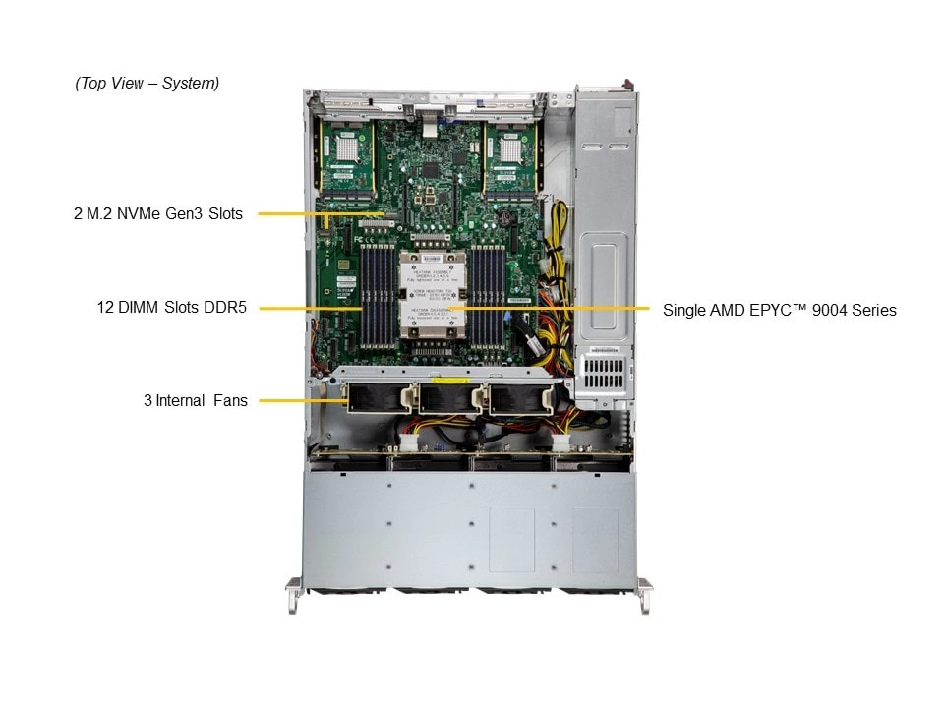 AS-2015CS-TNR Supermicro top view Supermicro AS-2015CS-TNR top view