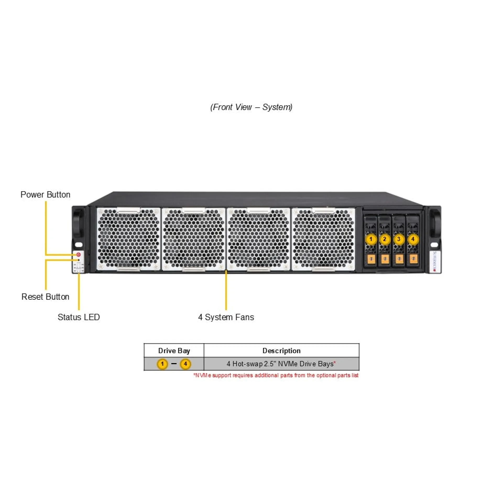 SYS-212B-LN2T Supermicro front view Supermicro SYS-212B-LN2T front view