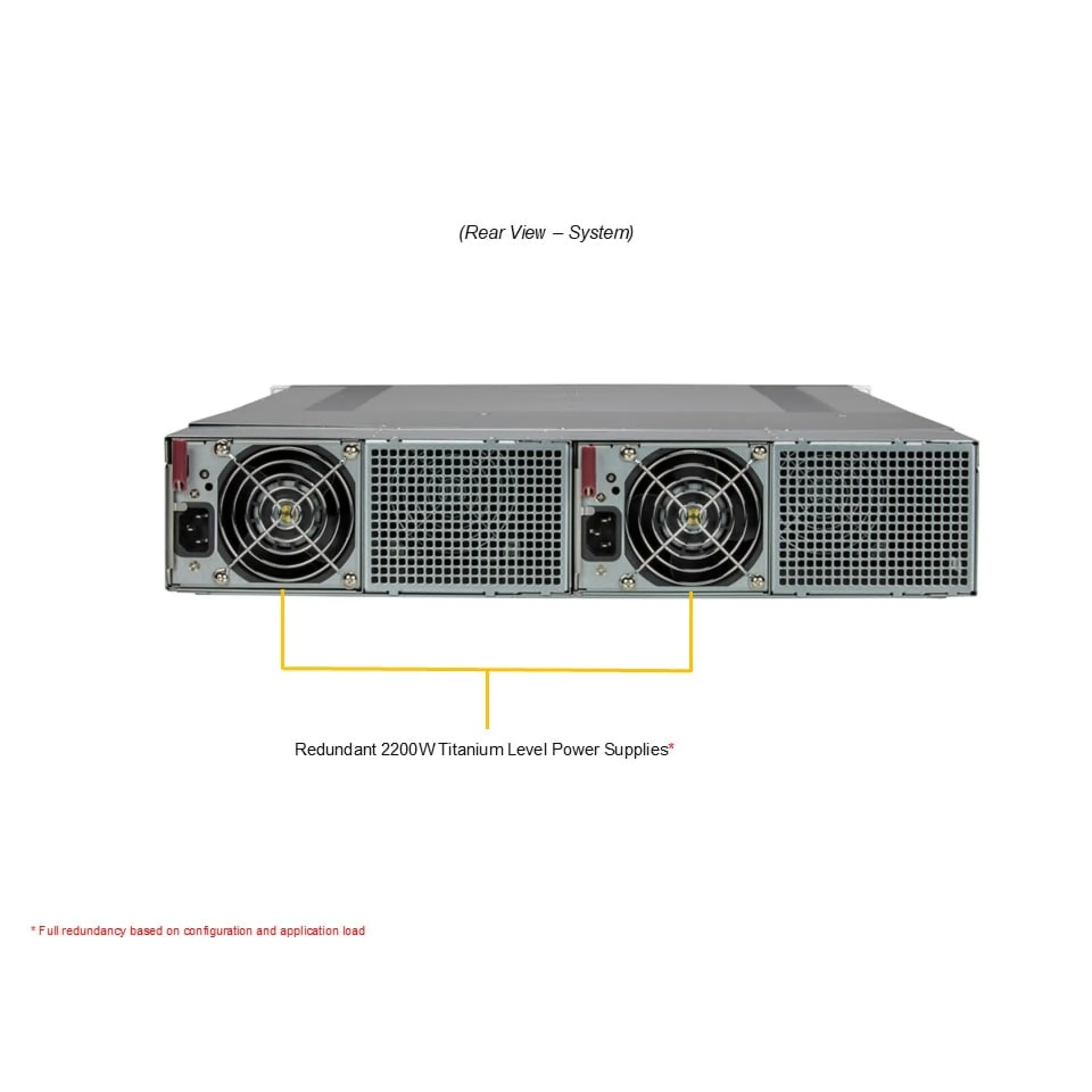 Supermicro AS-2116GT-HNTF rear view 
