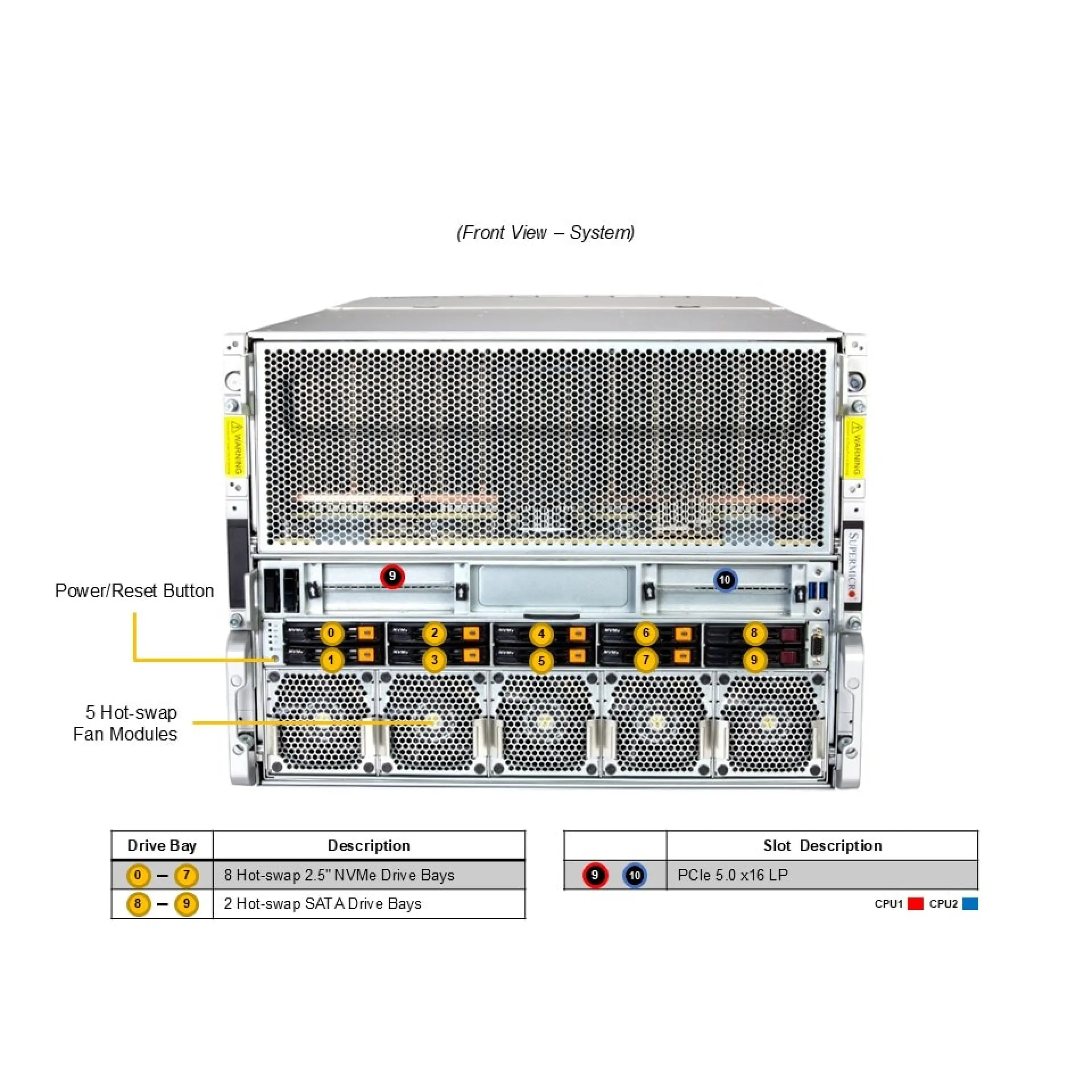 AS-8126GS-TNMR-G1 Supermicro front view Supermicro AS-8126GS-TNMR-G1 front view