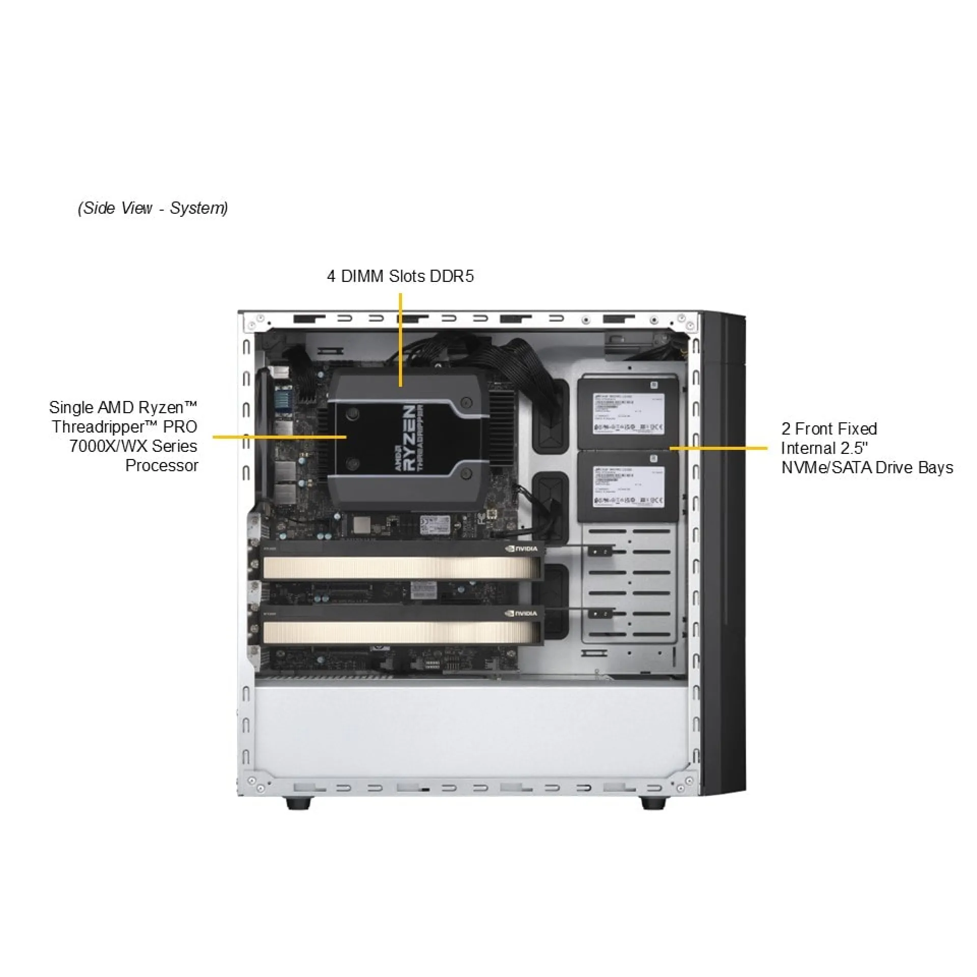 AS-531AW-TC Supermicro side view Supermicro AS-531AW-TC side view