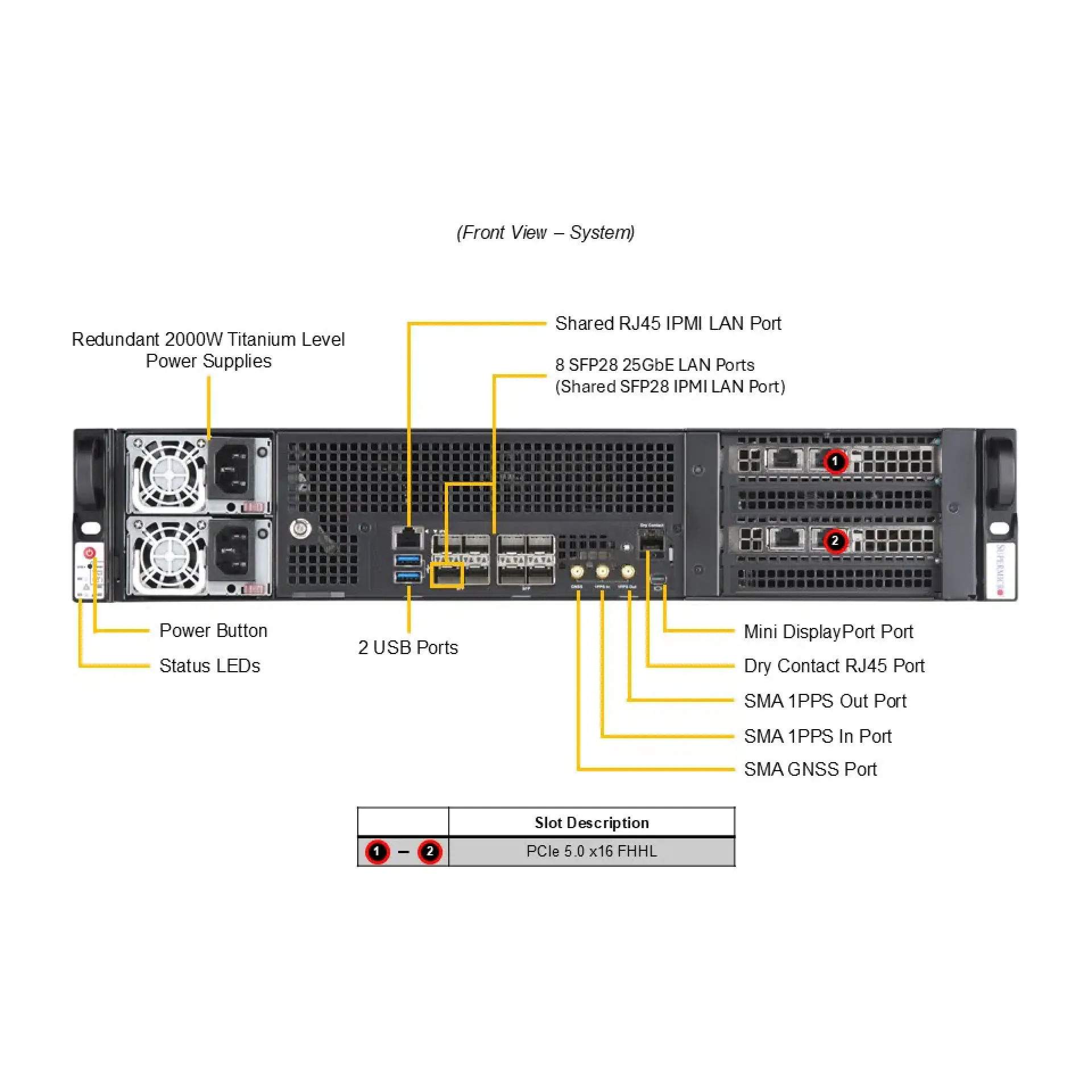 SYS-212D-64C-FN8P Supermicro front view Supermicro SYS-212D-64C-FN8P front view