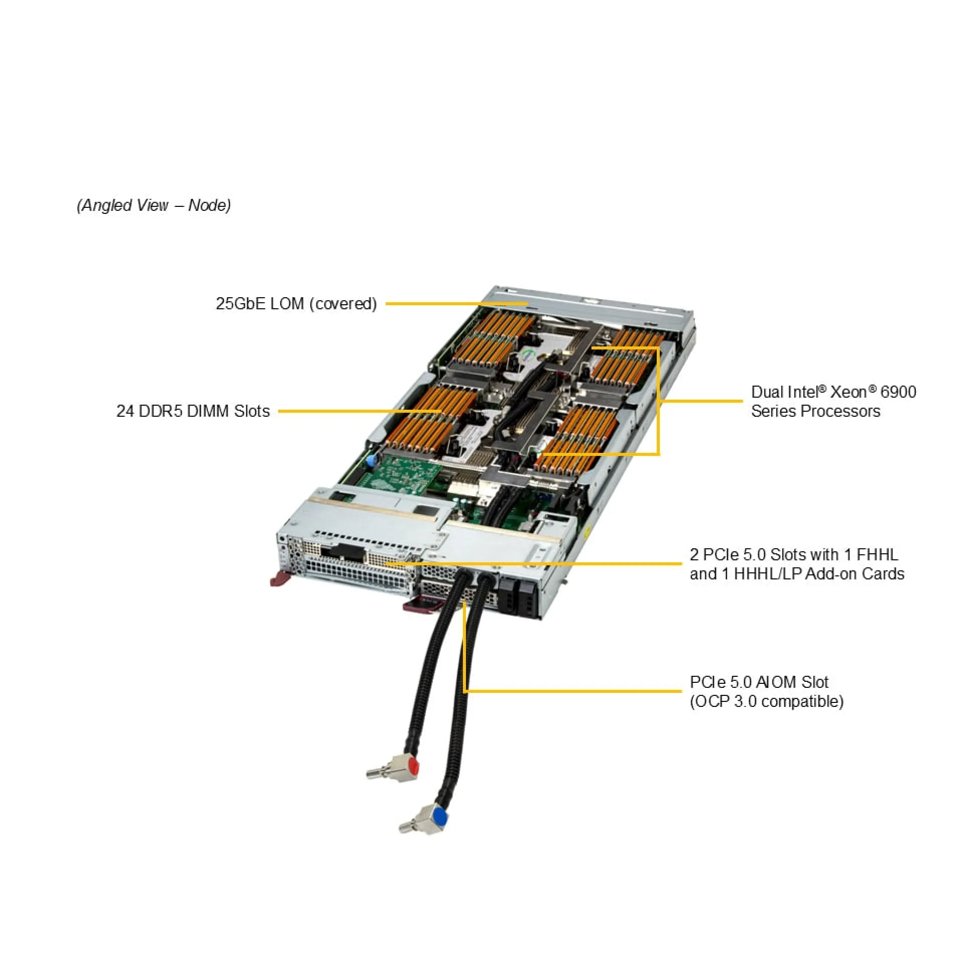 SBI-622BA-1NE12-ALC | Supermicro Dual Xeon 6+ Xeon 6900 6U Blade Server
