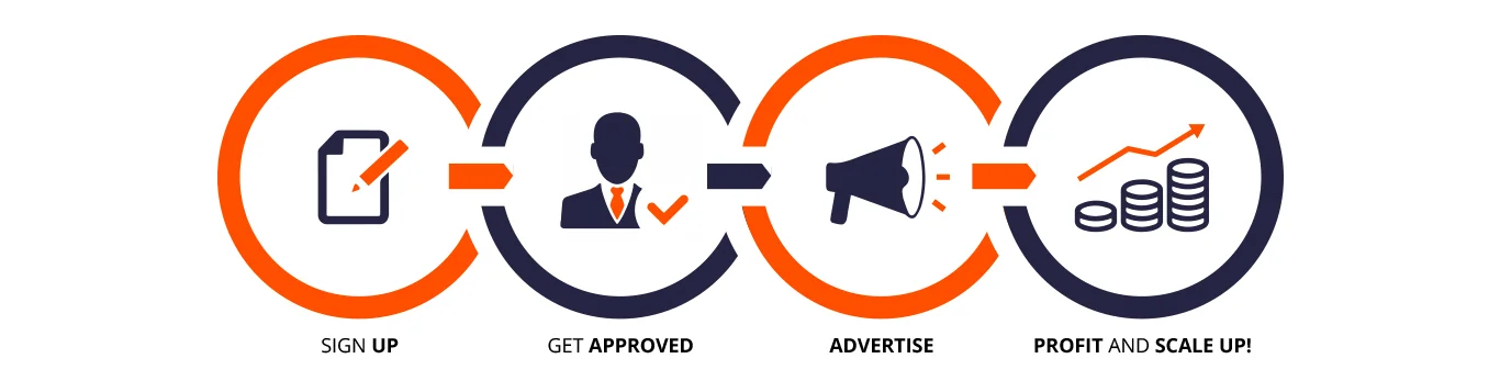 reseller process icon reseller process icon