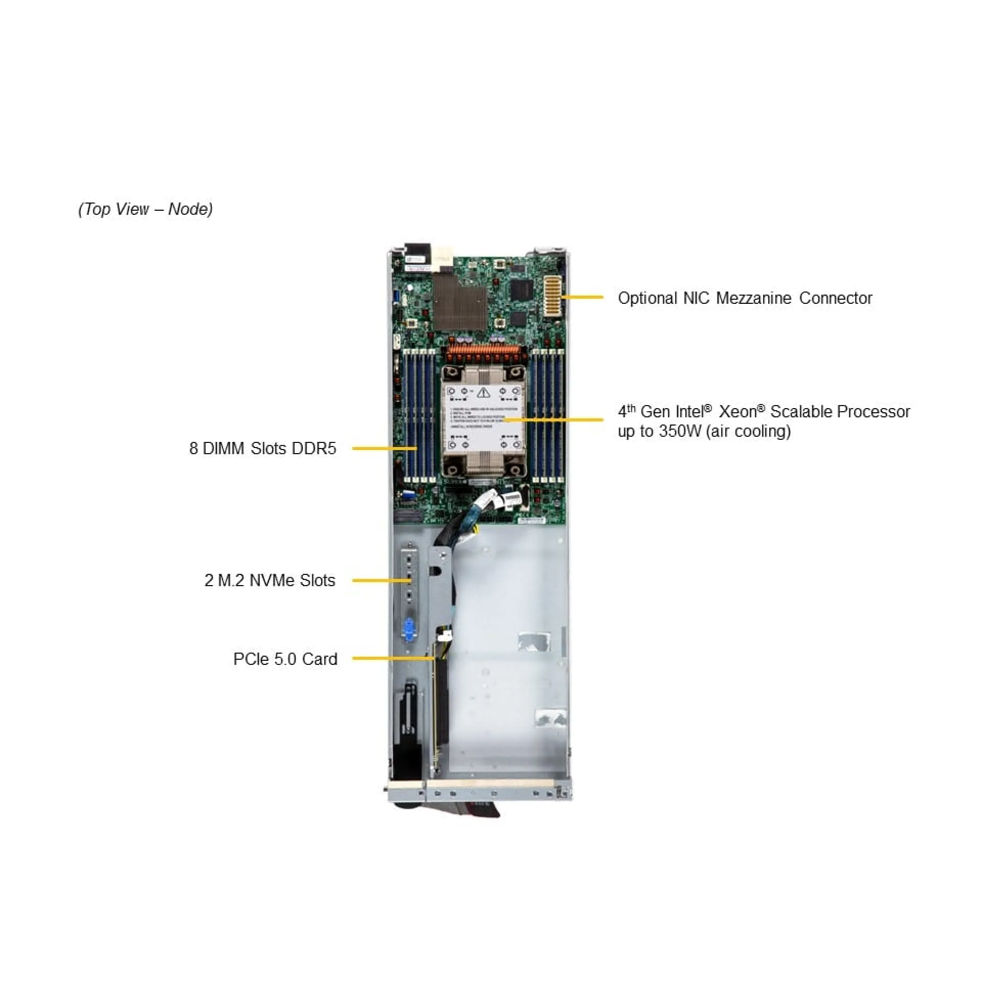 Supermicro SBI-411E-5G top view