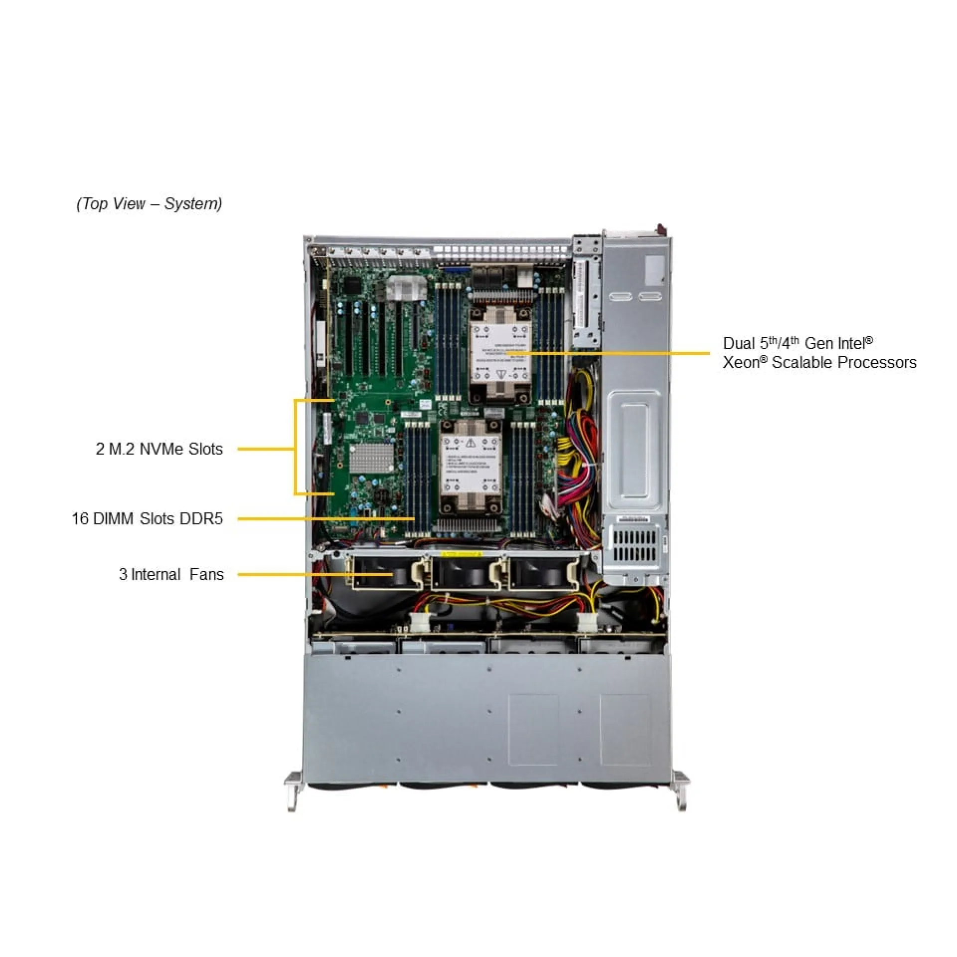 SSG-621E-ACR12H Supermicro top view Supermicro SSG-621E-ACR12H top view