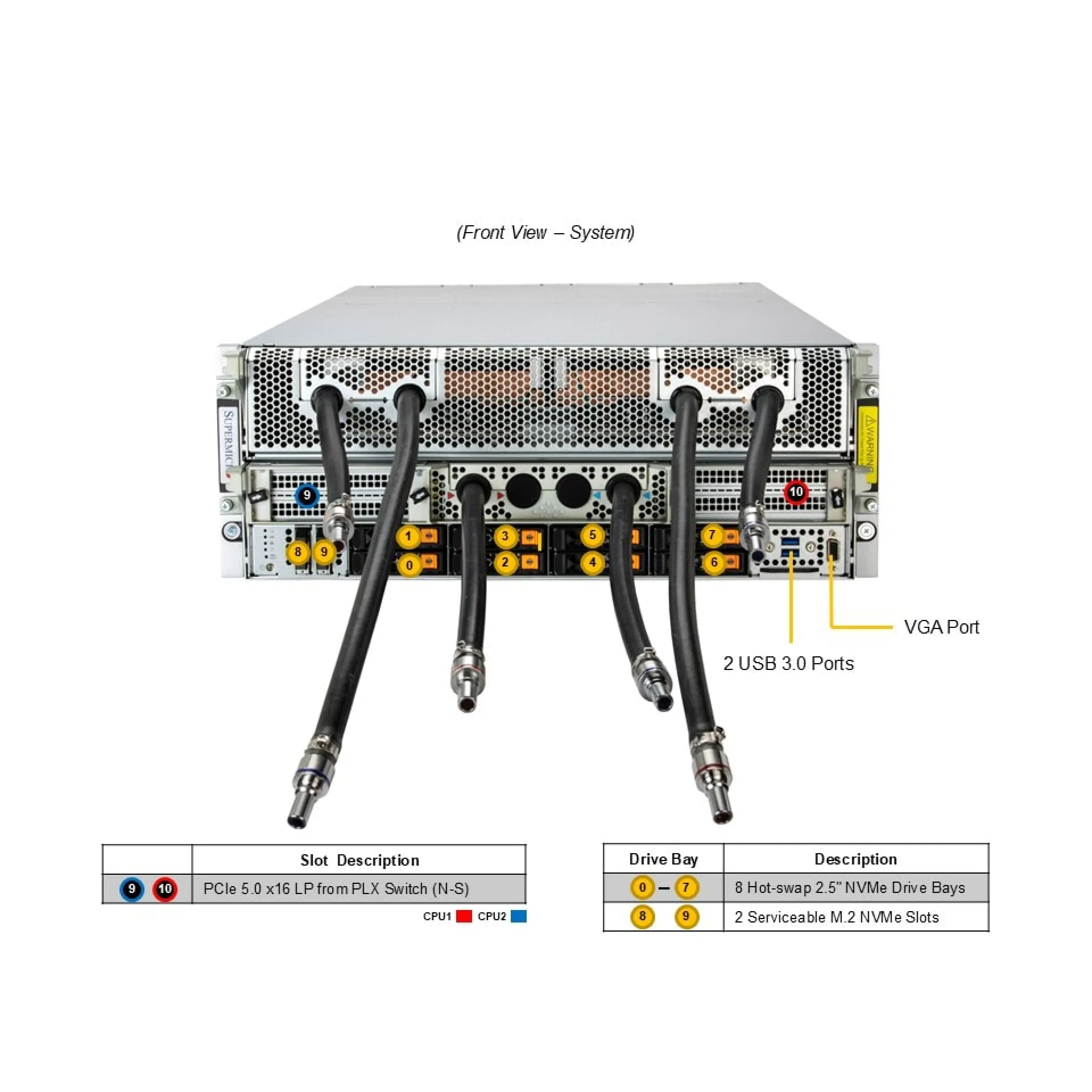 AS-4126GS-NBR-LCC-G1 Supermicro front view Supermicro AS-4126GS-NBR-LCC-G1 front view
