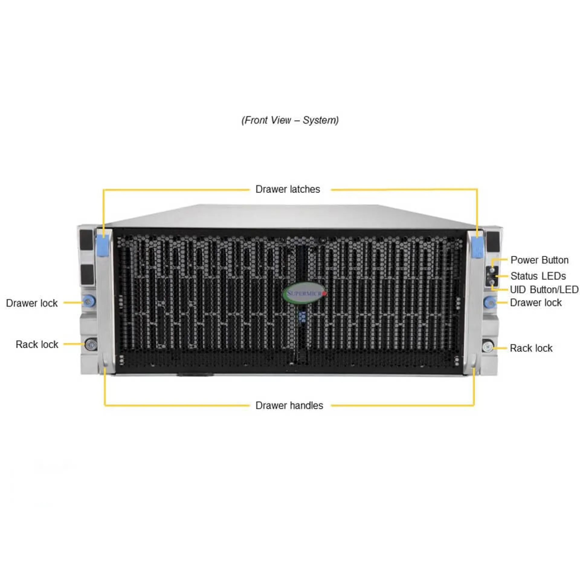 SSG-640SP-E1CR60-G1 Supermicro front view Supermicro SSG-640SP-E1CR60-G1 front view