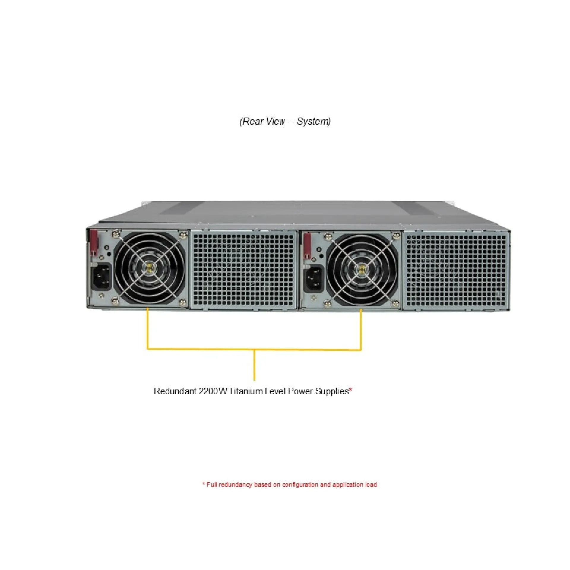 Supermicro AS-2115GT-HNTF rear view