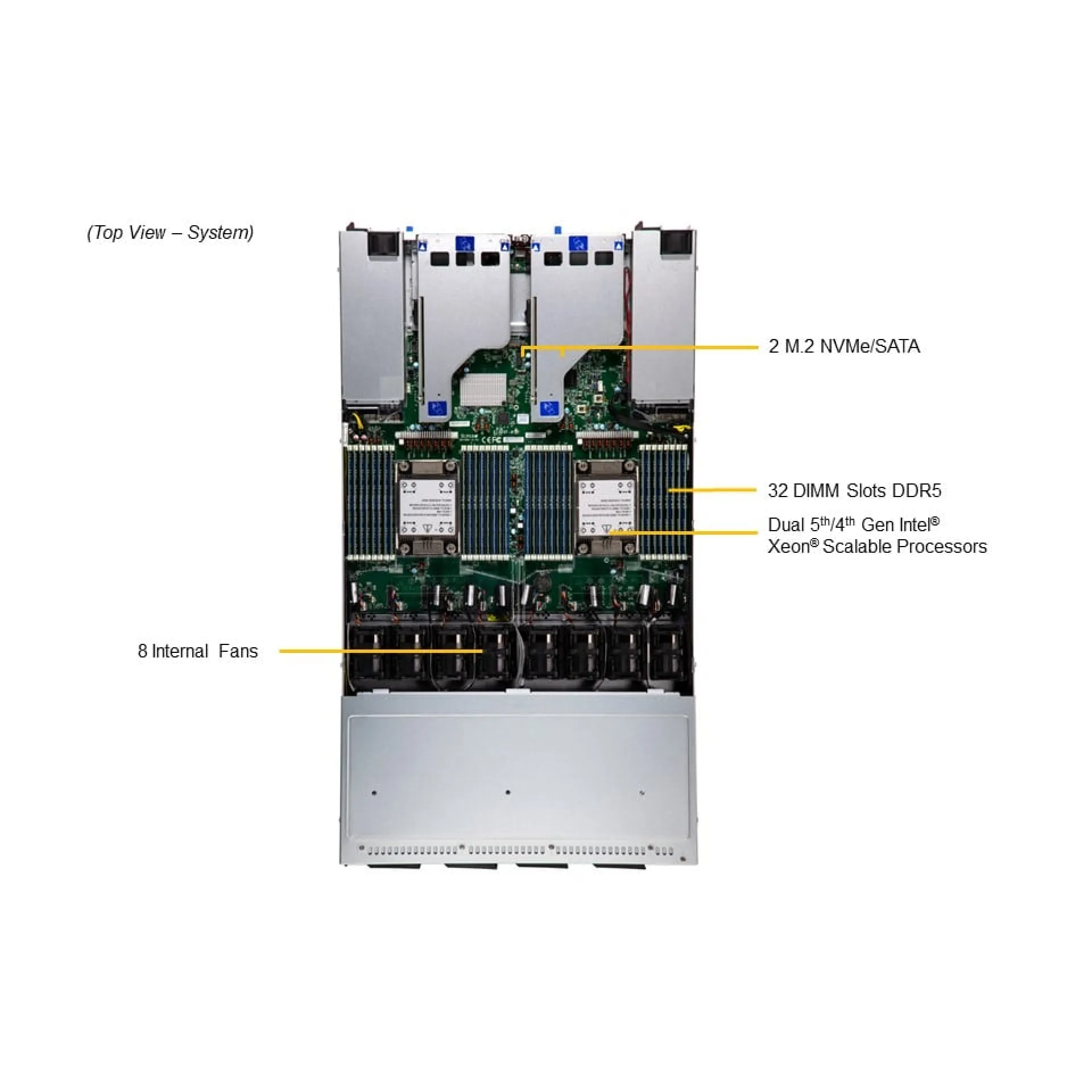 Supermicro SSG-121E-NE316R top view