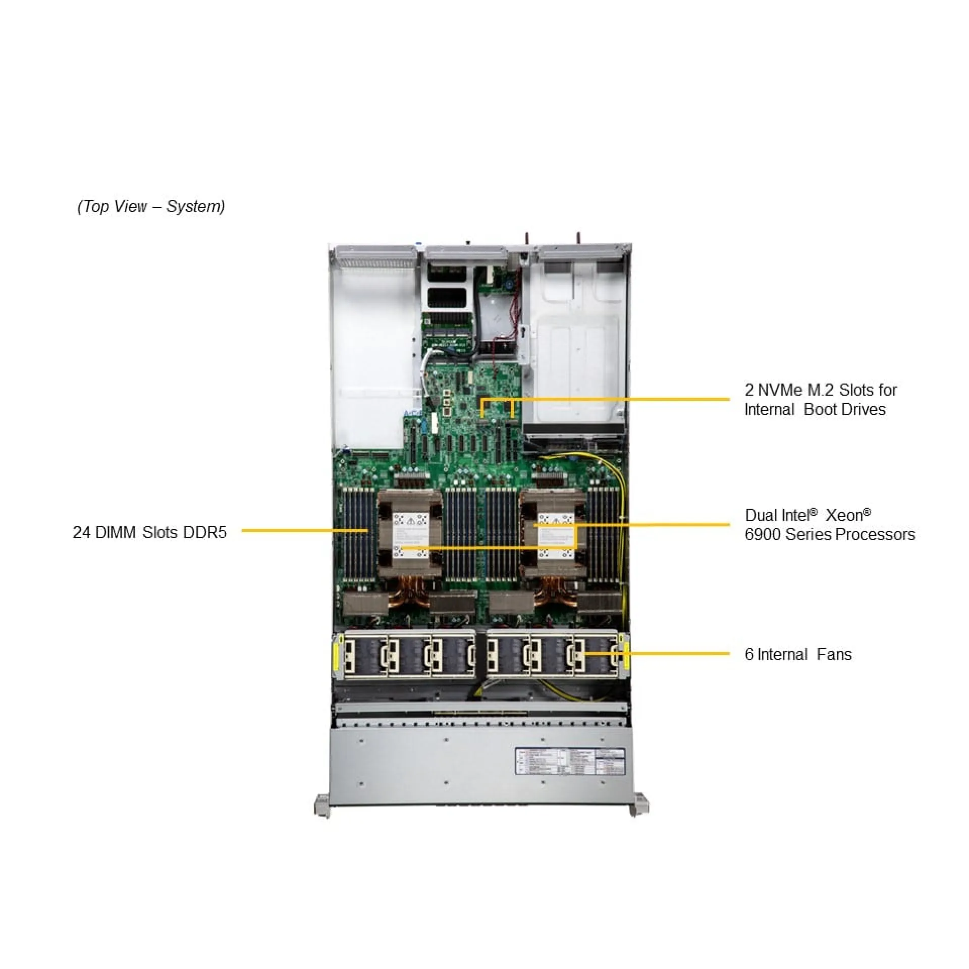 SYS-222HA-TN Supermicro top view Supermicro SYS-222HA-TN top view
