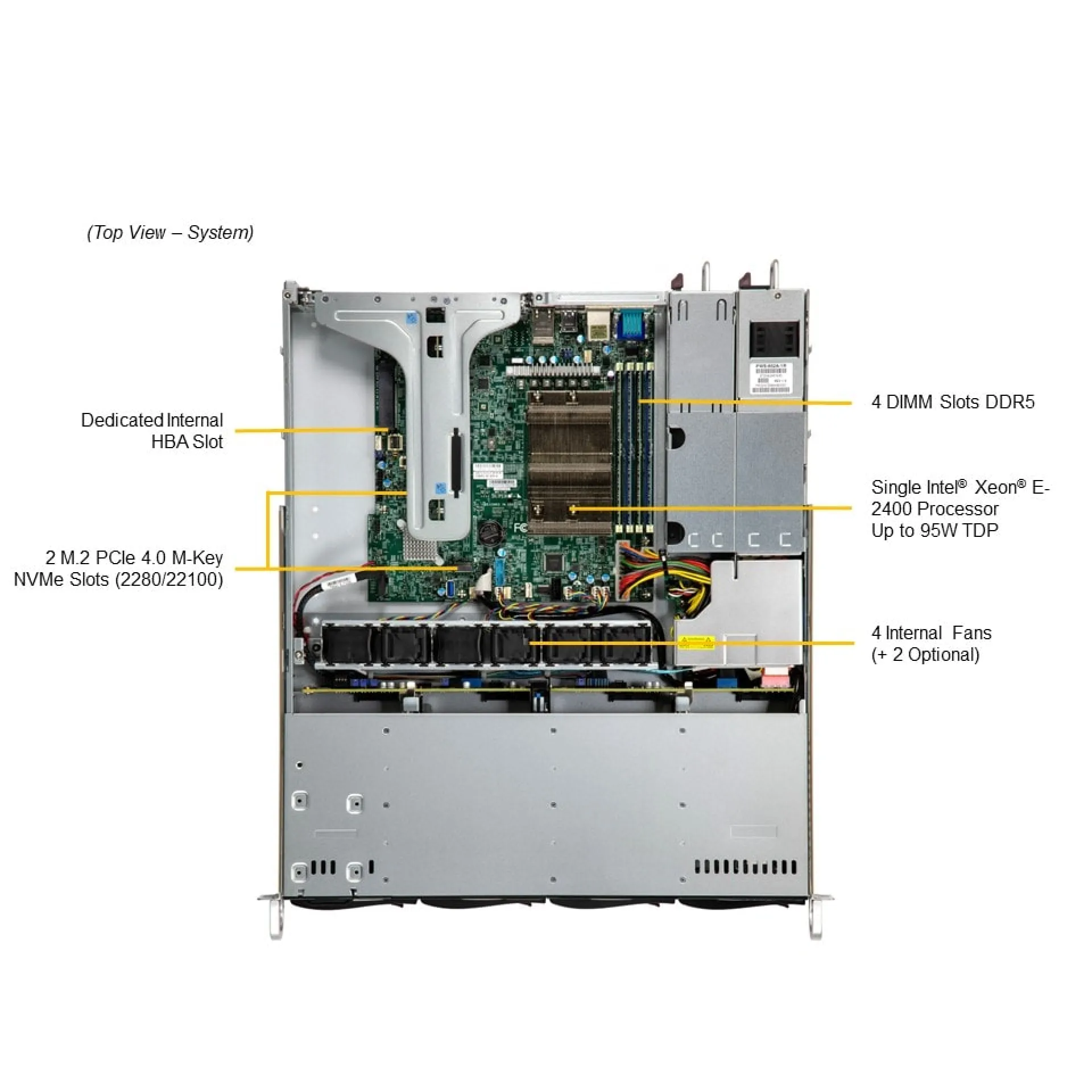 SYS-511R-M Supermicro top view Supermicro SYS-511R-M top view