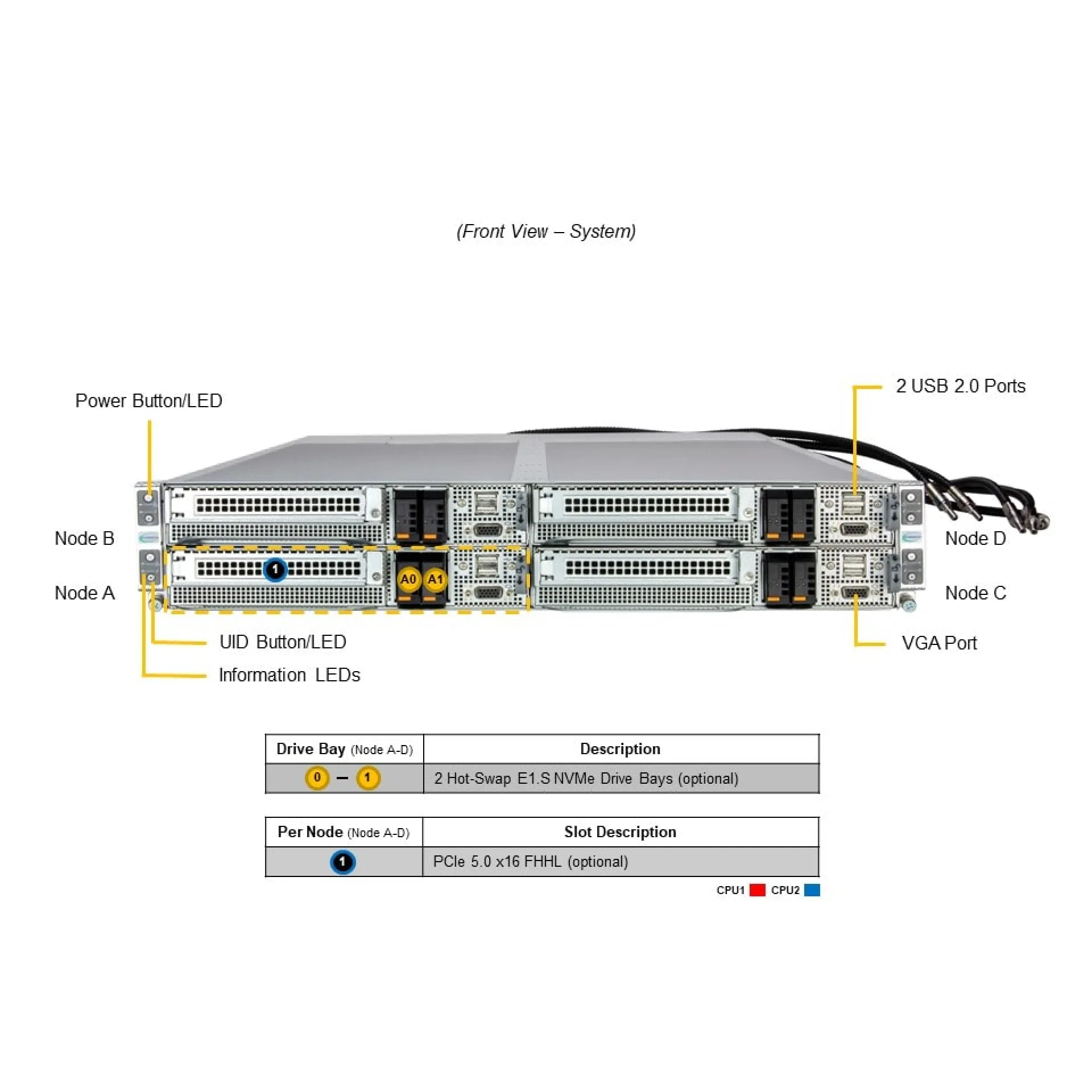 Supermicro SYS-222FT-HEA-LCC front view