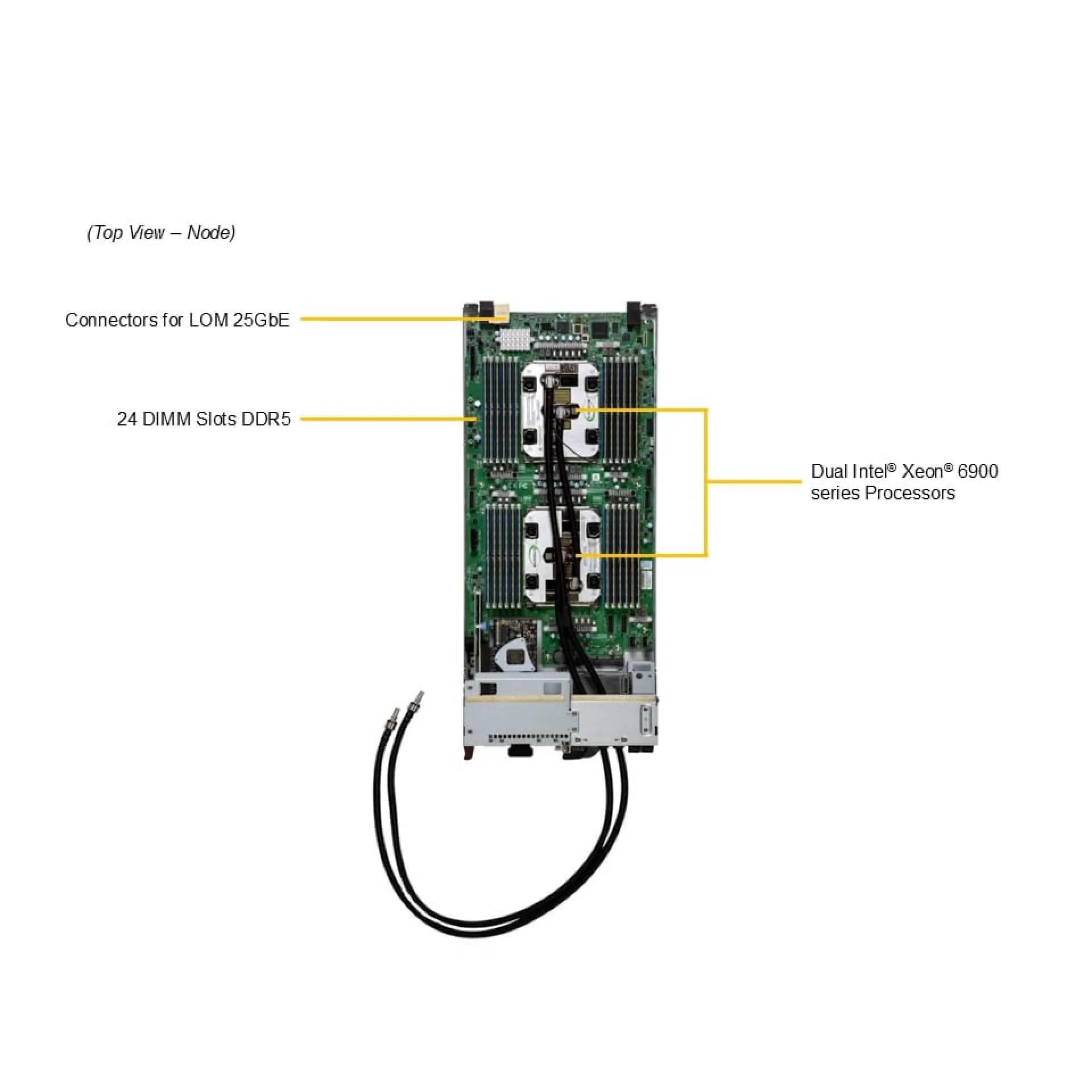 SBI-622BA-1NE12-LCC Supermicro top view Supermicro SBI-622BA-1NE12-LCC top view
