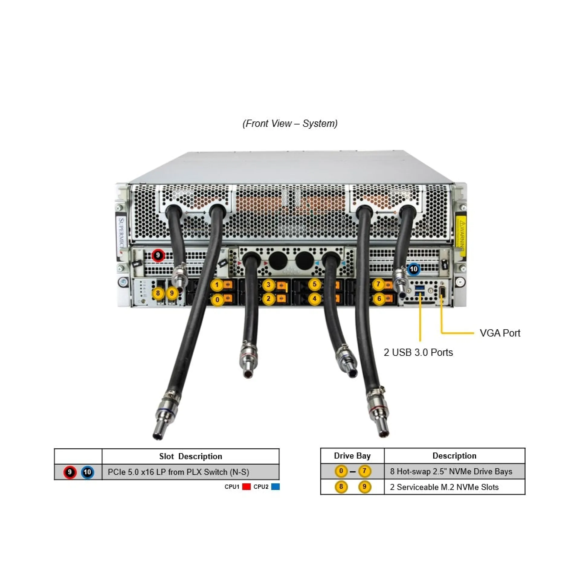 Supermicro AS-4126GS-NMR-LCC front view 