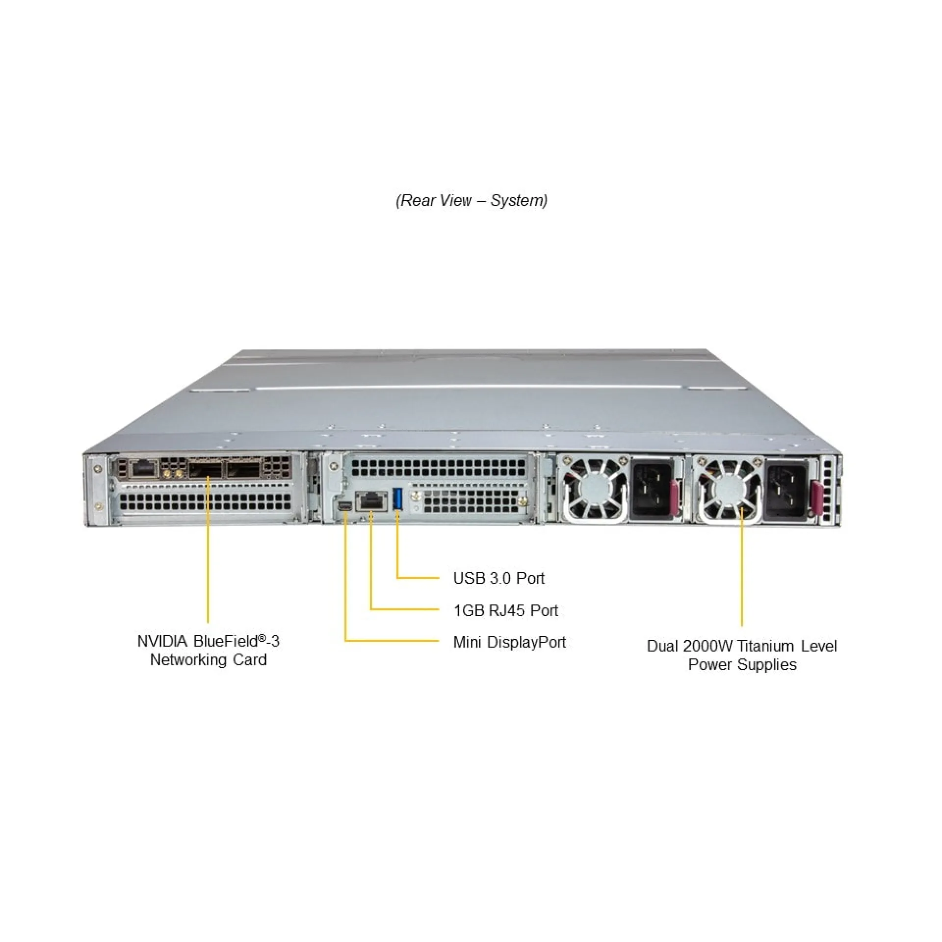 Supermicro ARS-111GL-NHR rear view 