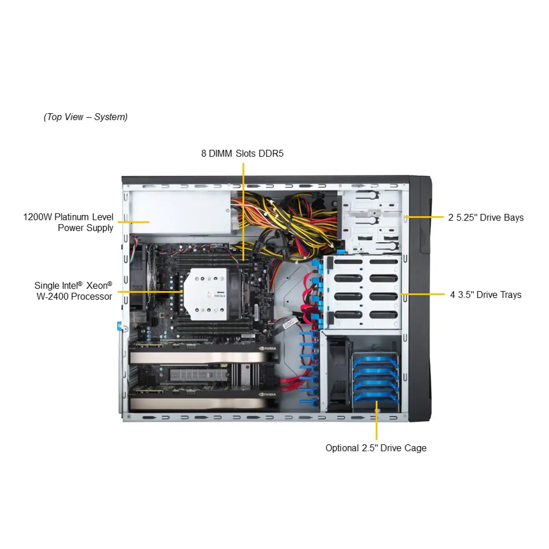 SYS-531A-I Supermicro top view Supermicro SYS-531A-I top view