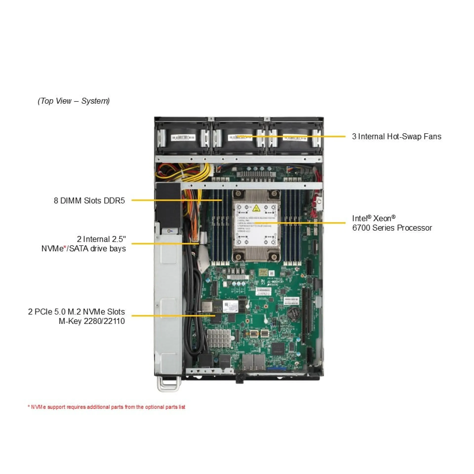 Supermicro SYS-E403-14B-FRN2T top view