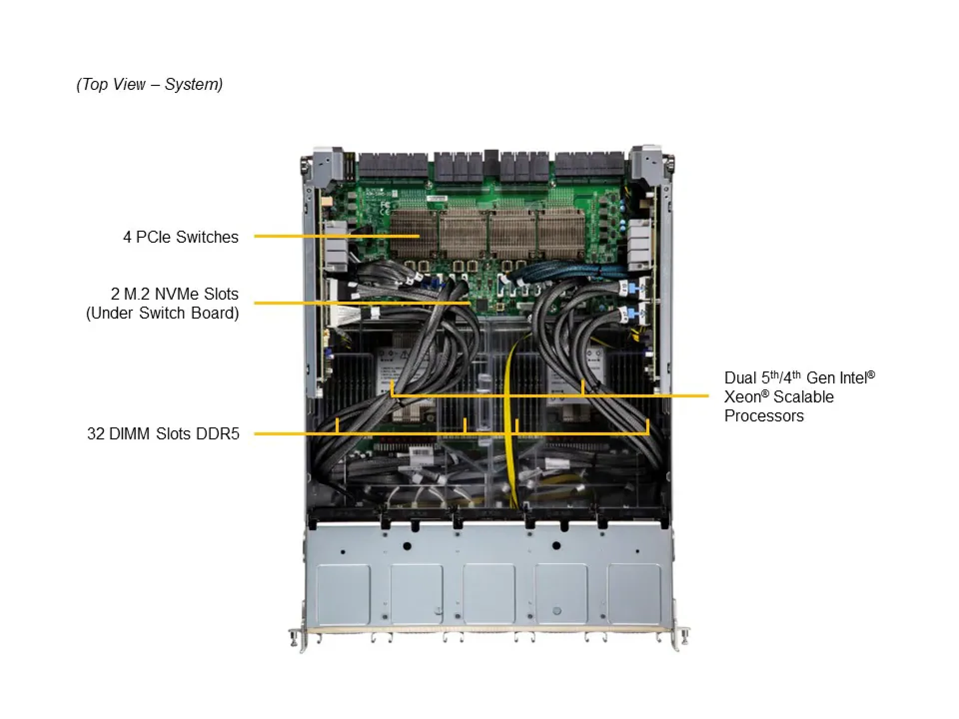 SYS-821GE-TNHR Supermicro top view Supermicro SYS-821GE-TNHR top view