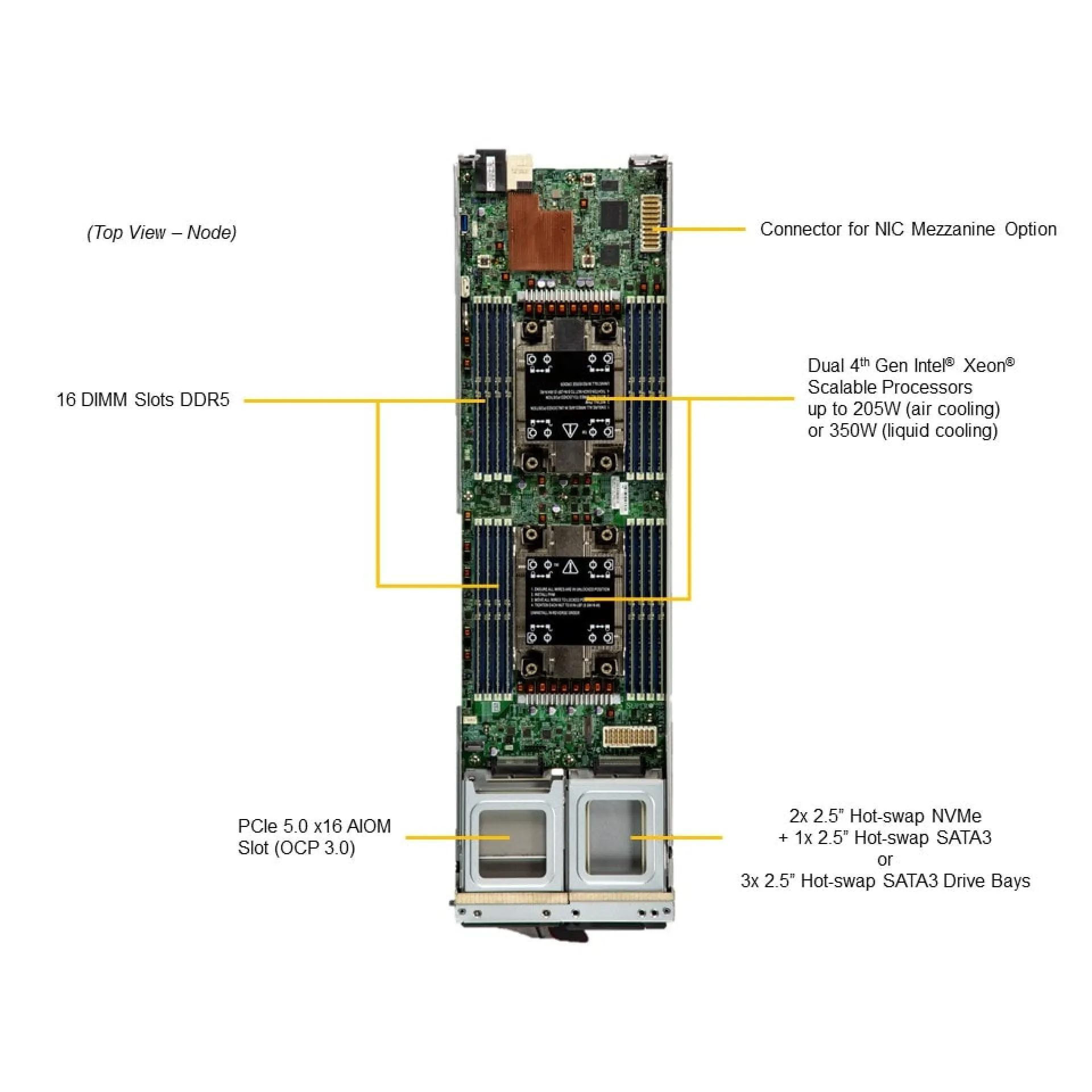 Supermicro SBI-421E-1T3N top view