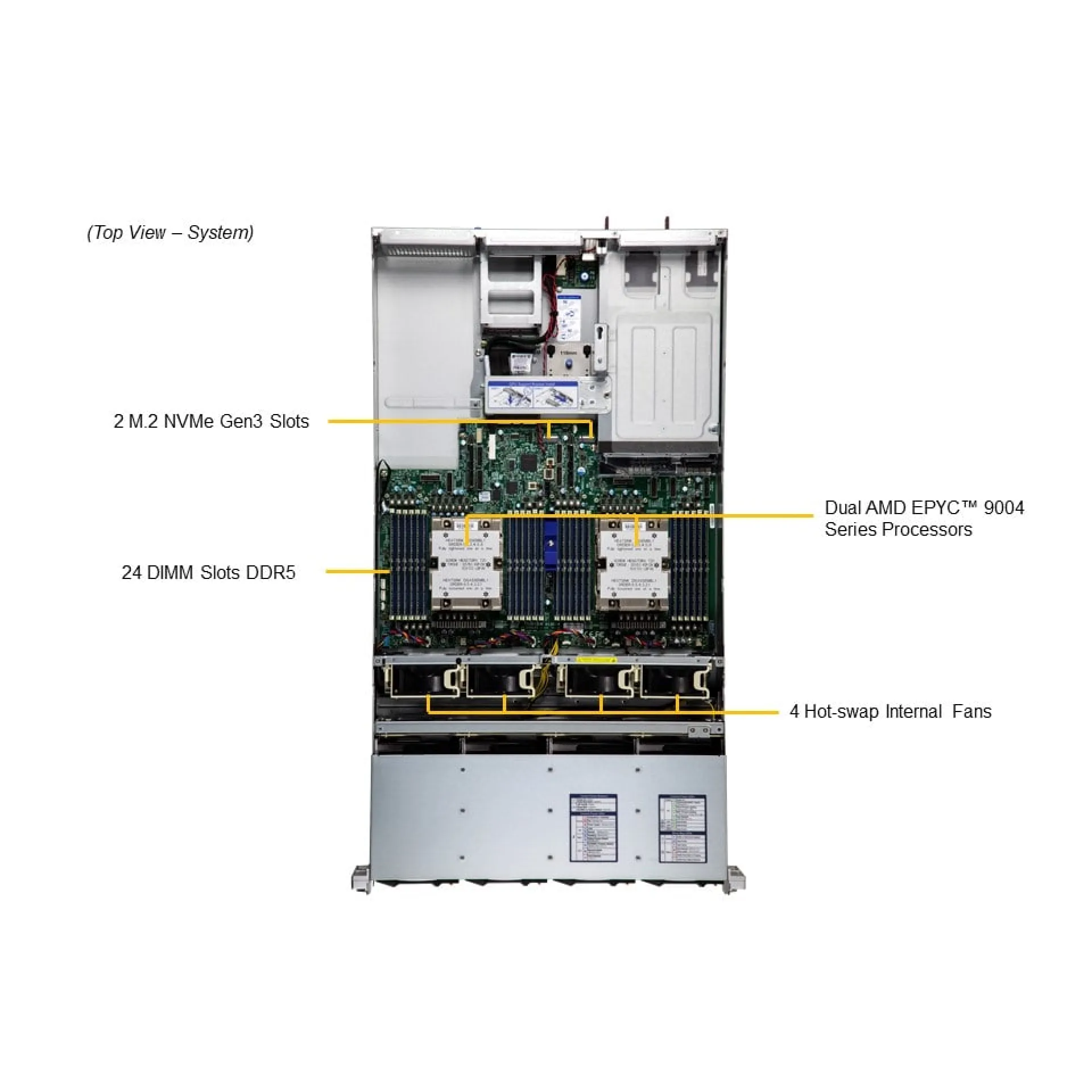 AS-2025HS-TNR Supermicro top view Supermicro AS-2025HS-TNR top view