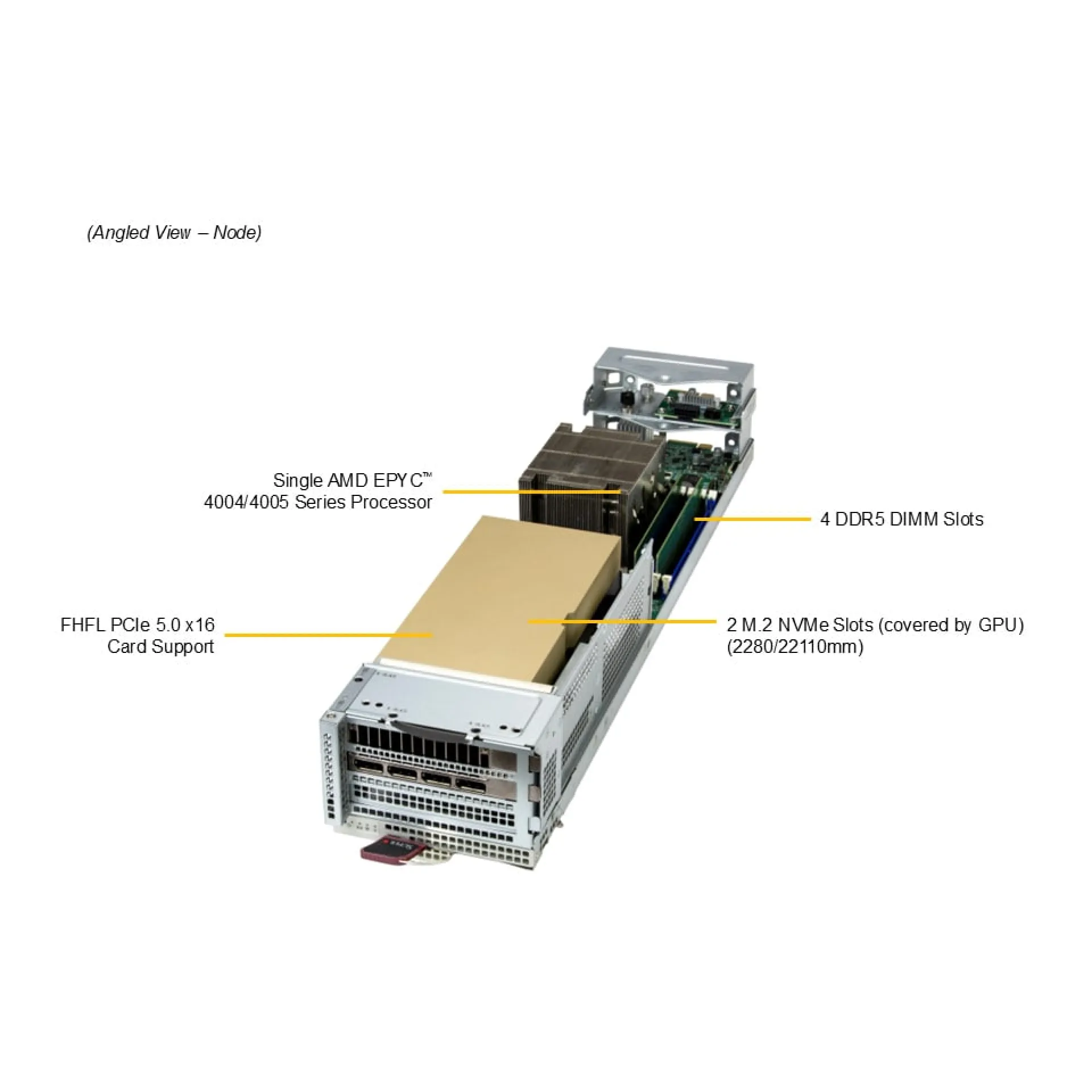 MBA-315R-5G | Supermicro Single EPYC 4004 EPYC 4005 6U Blade Server