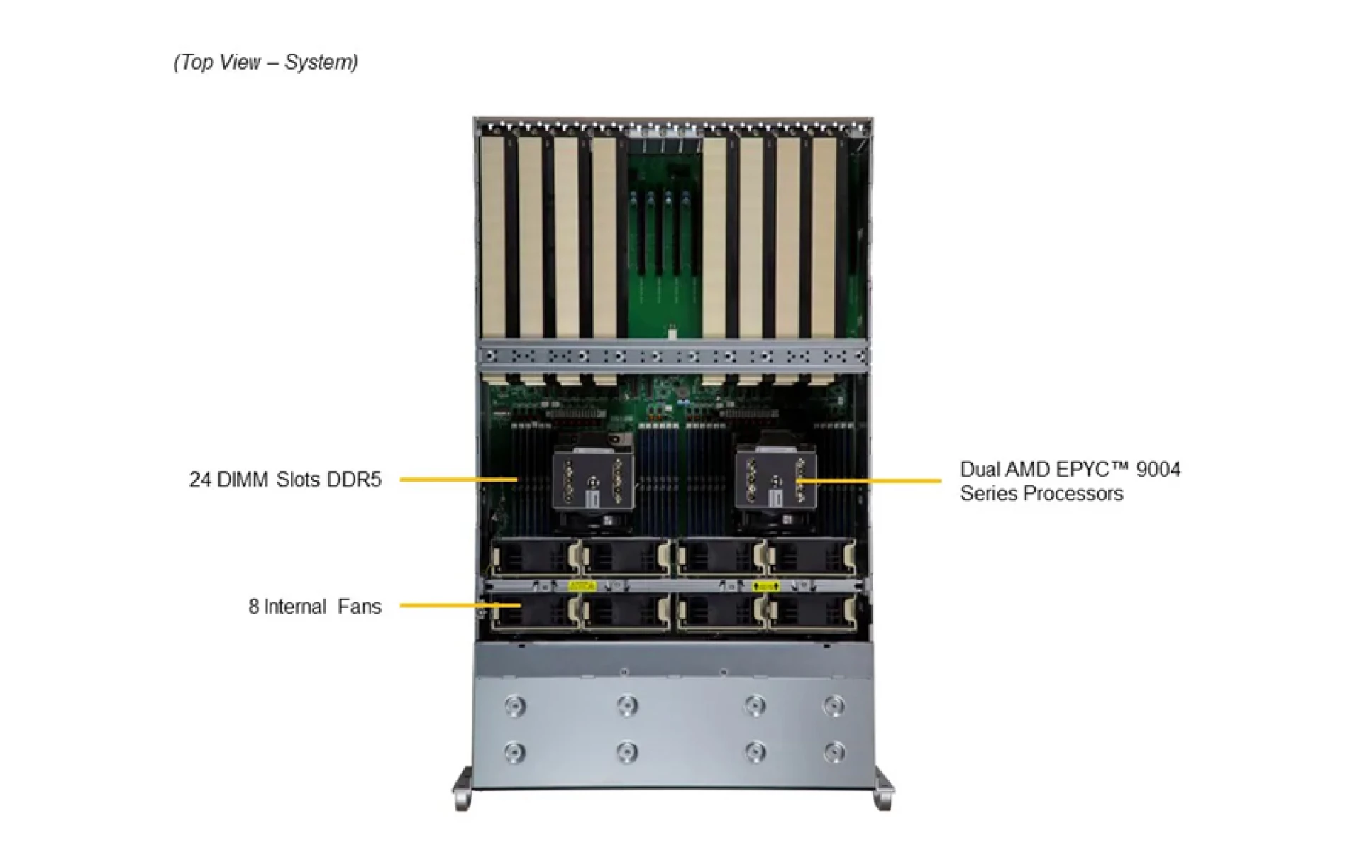 AS-4125GS-TNRT Supermicro top view Supermicro AS-4125GS-TNRT top view