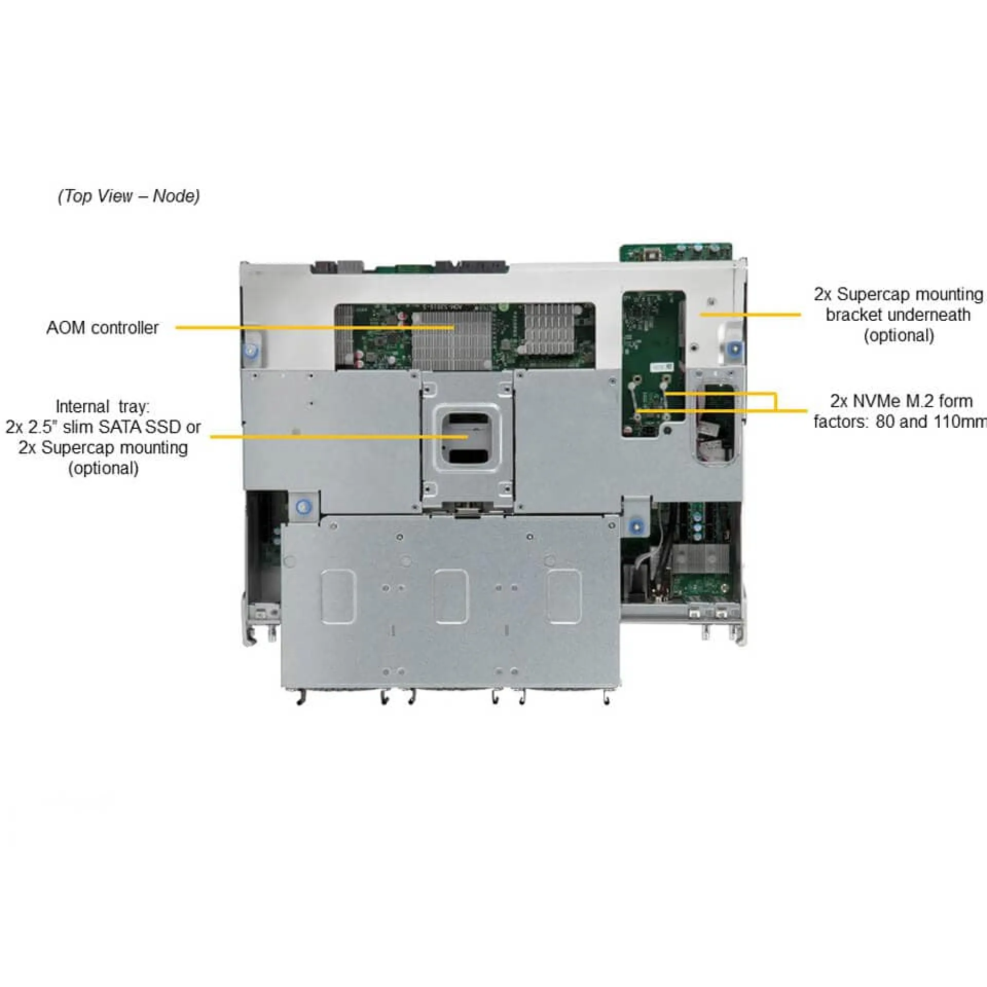 SSG-640SP-E1CR60-G1 Supermicro top view Supermicro SSG-640SP-E1CR60-G1 top view