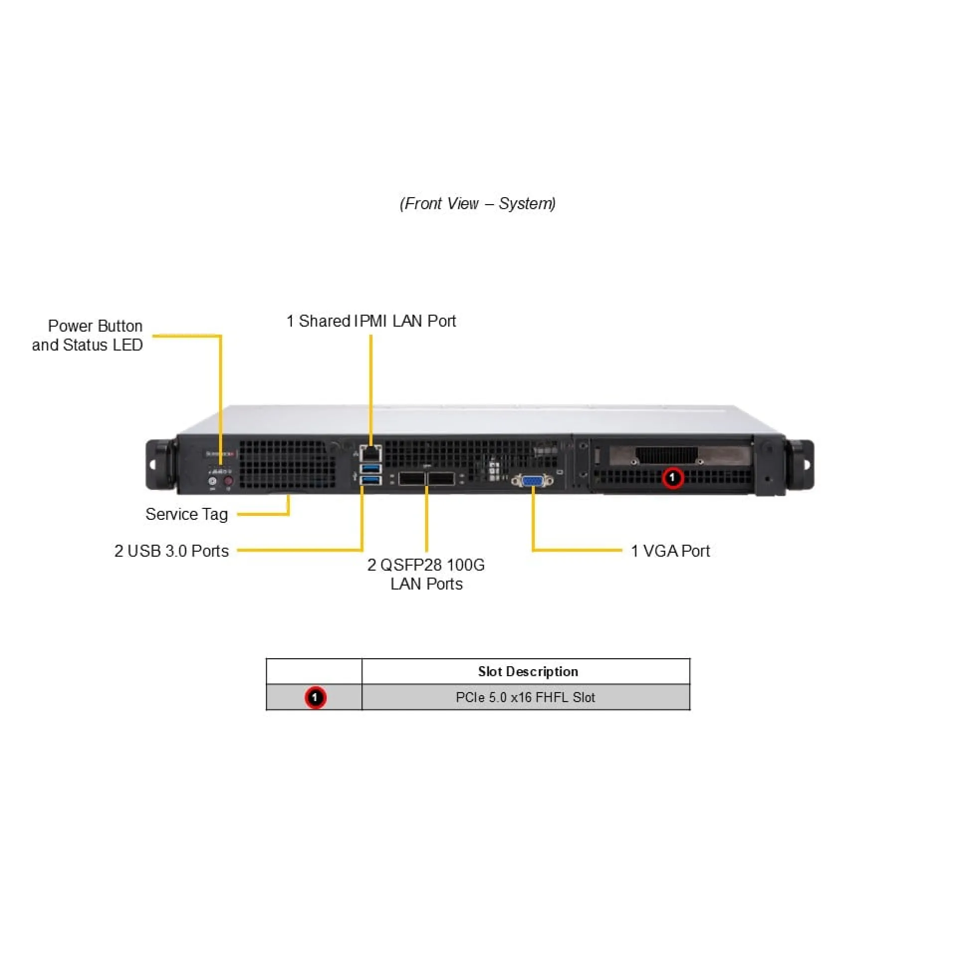 SYS-112D-36C-FN3P Supermicro front view Supermicro SYS-112D-36C-FN3P front view