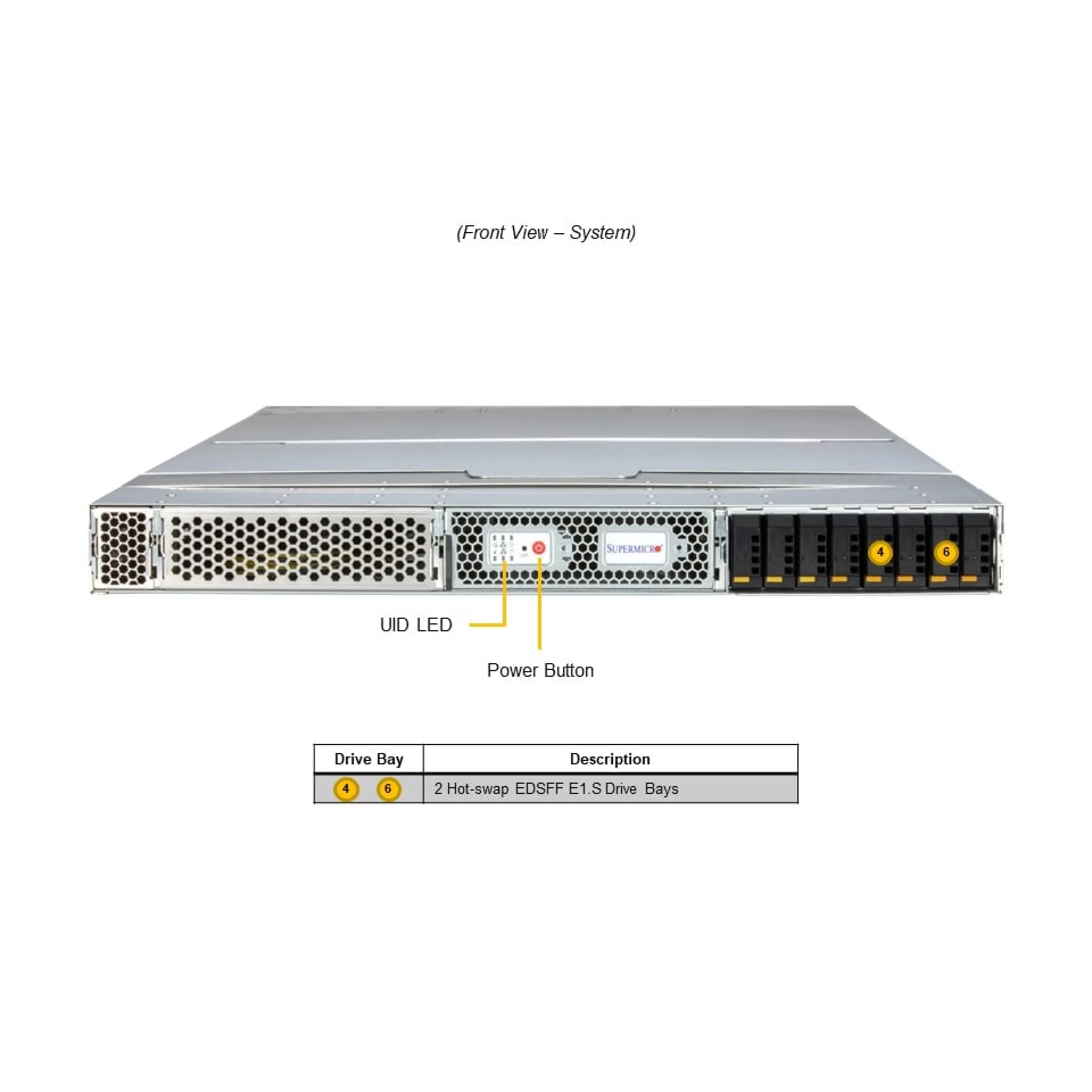 Supermicro ARS-111GL-NHR front view 