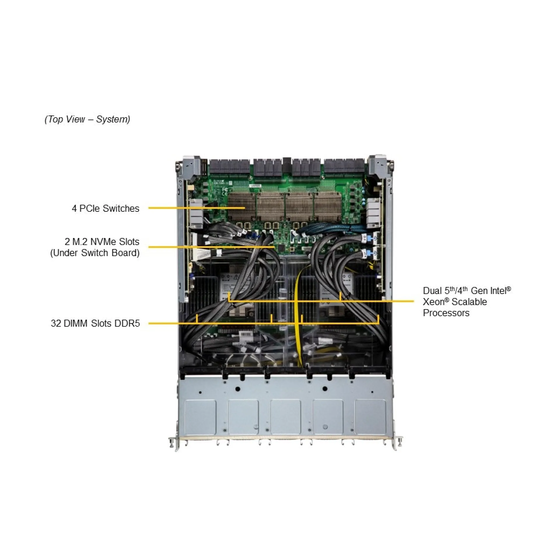 HW-HGX-H100-821GE-TNHR Supermicro top view Supermicro HW-HGX-H100-821GE-TNHR top view